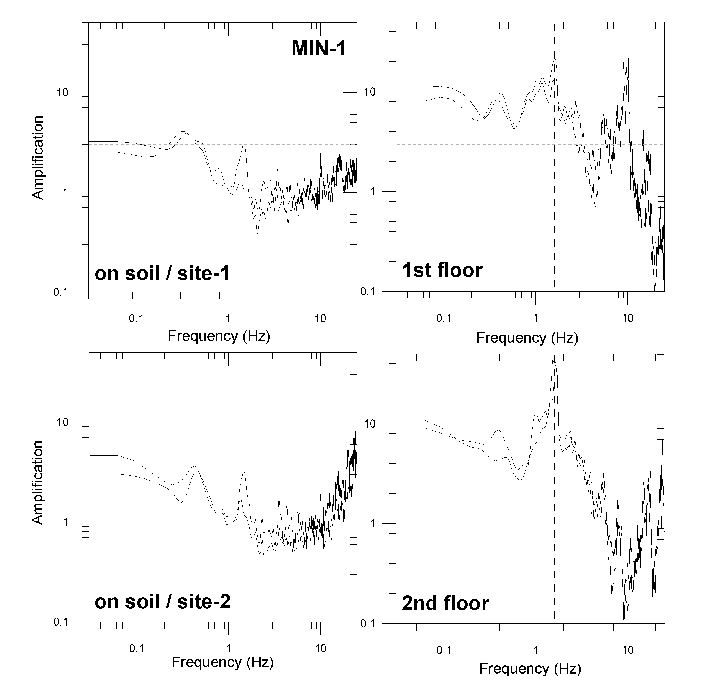 Geosciences 11 00275 g007