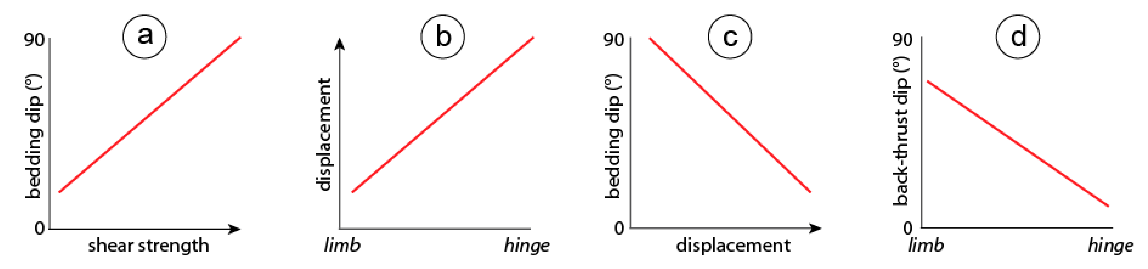 Geosciences 11 00276 g014