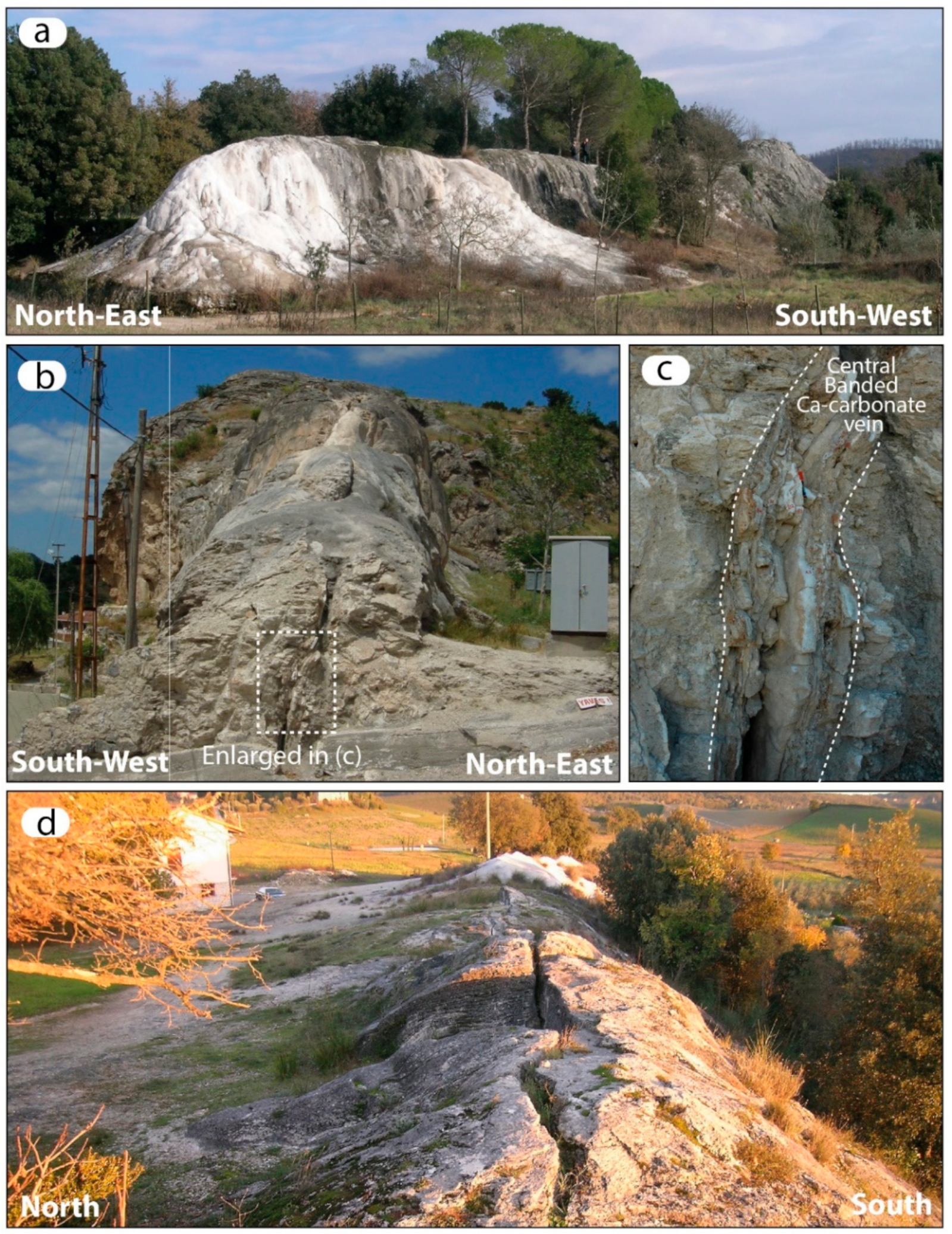 Geosciences Free Full Text Fissure Ridges A Reappraisal Of Faulting And Travertine Deposition Travitonics Html