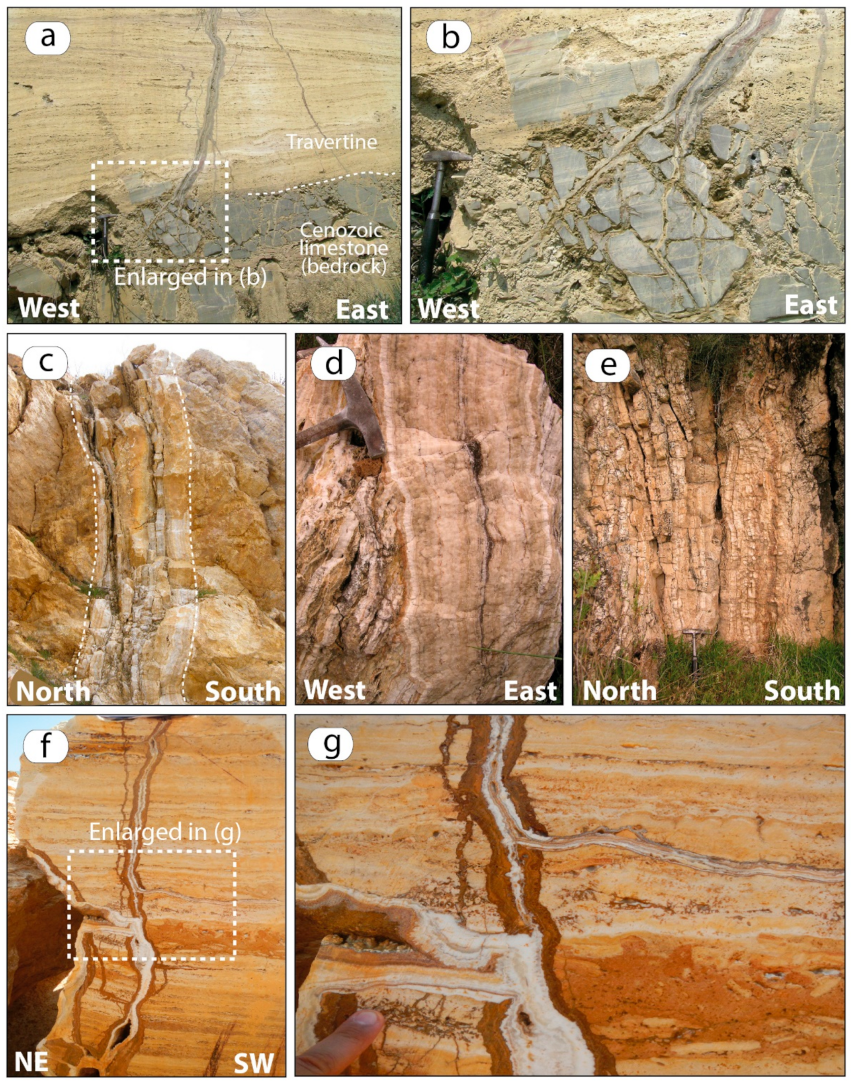 Geosciences Free Full Text Fissure Ridges A Reappraisal Of Faulting And Travertine Deposition Travitonics Html