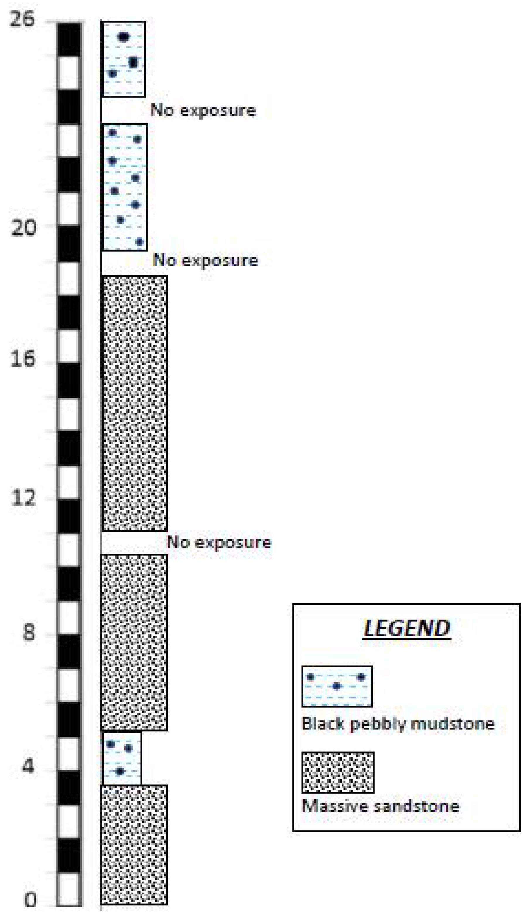 Geosciences 11 00279 g002