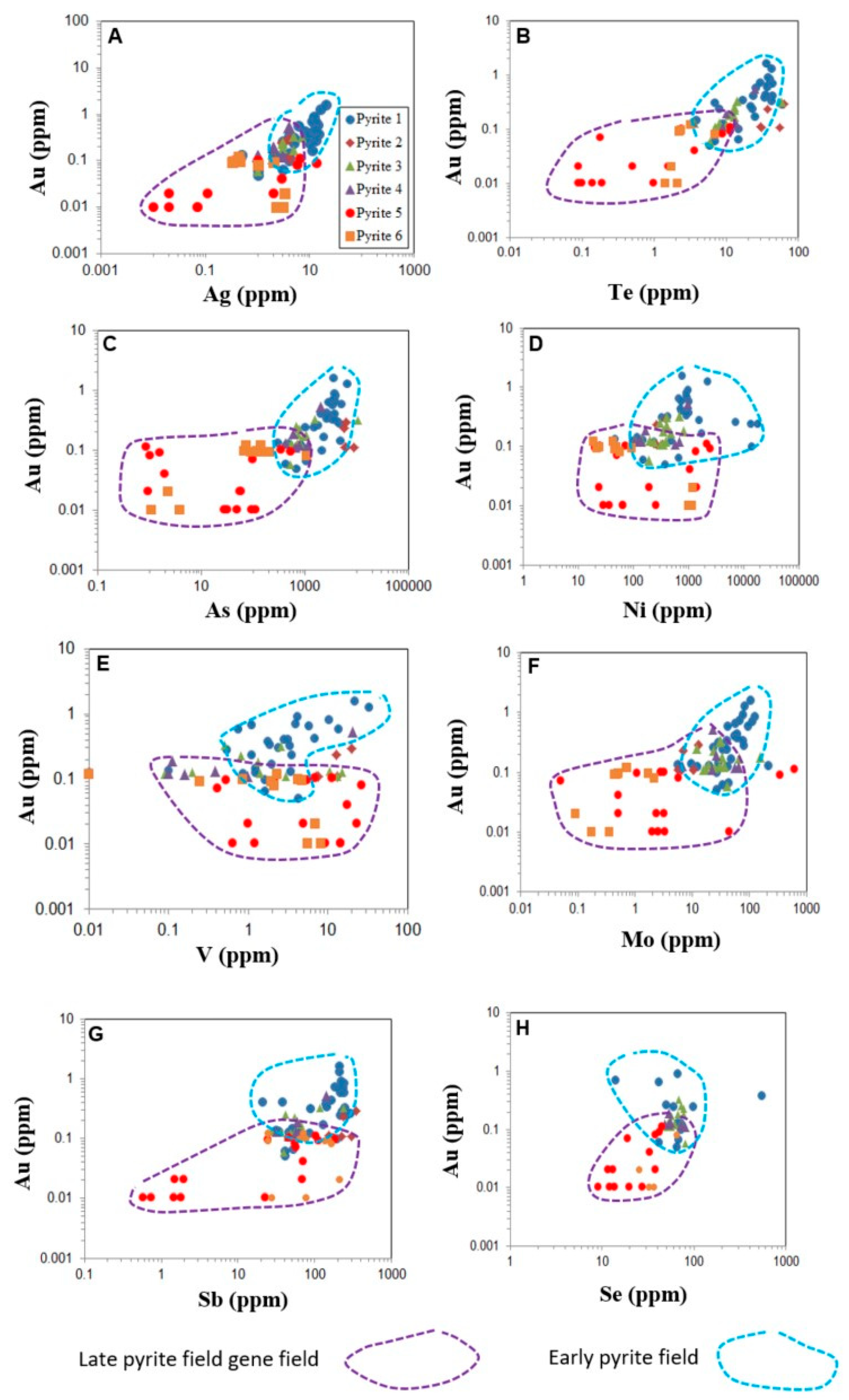 Geosciences 11 00279 g008