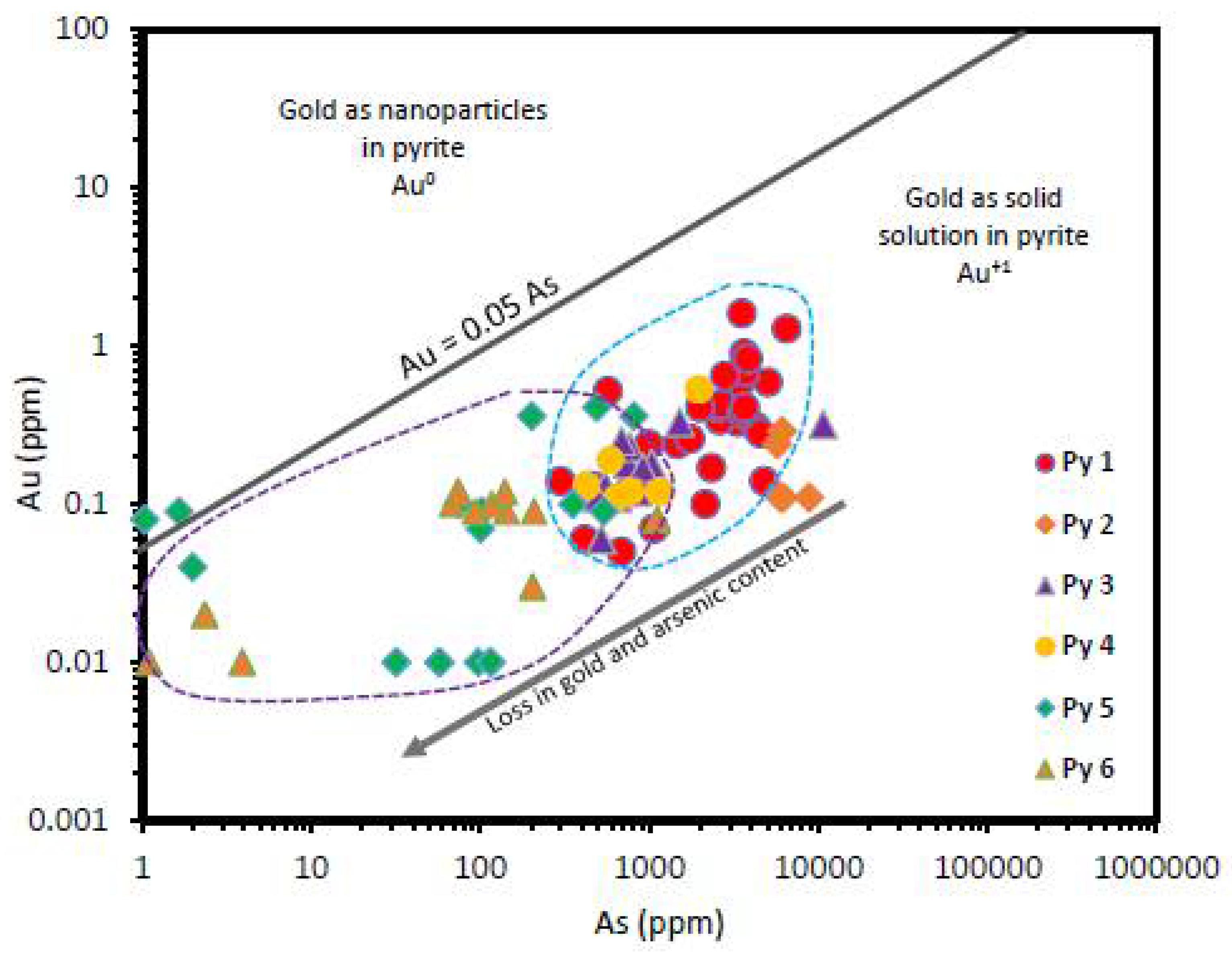 Geosciences 11 00279 g009