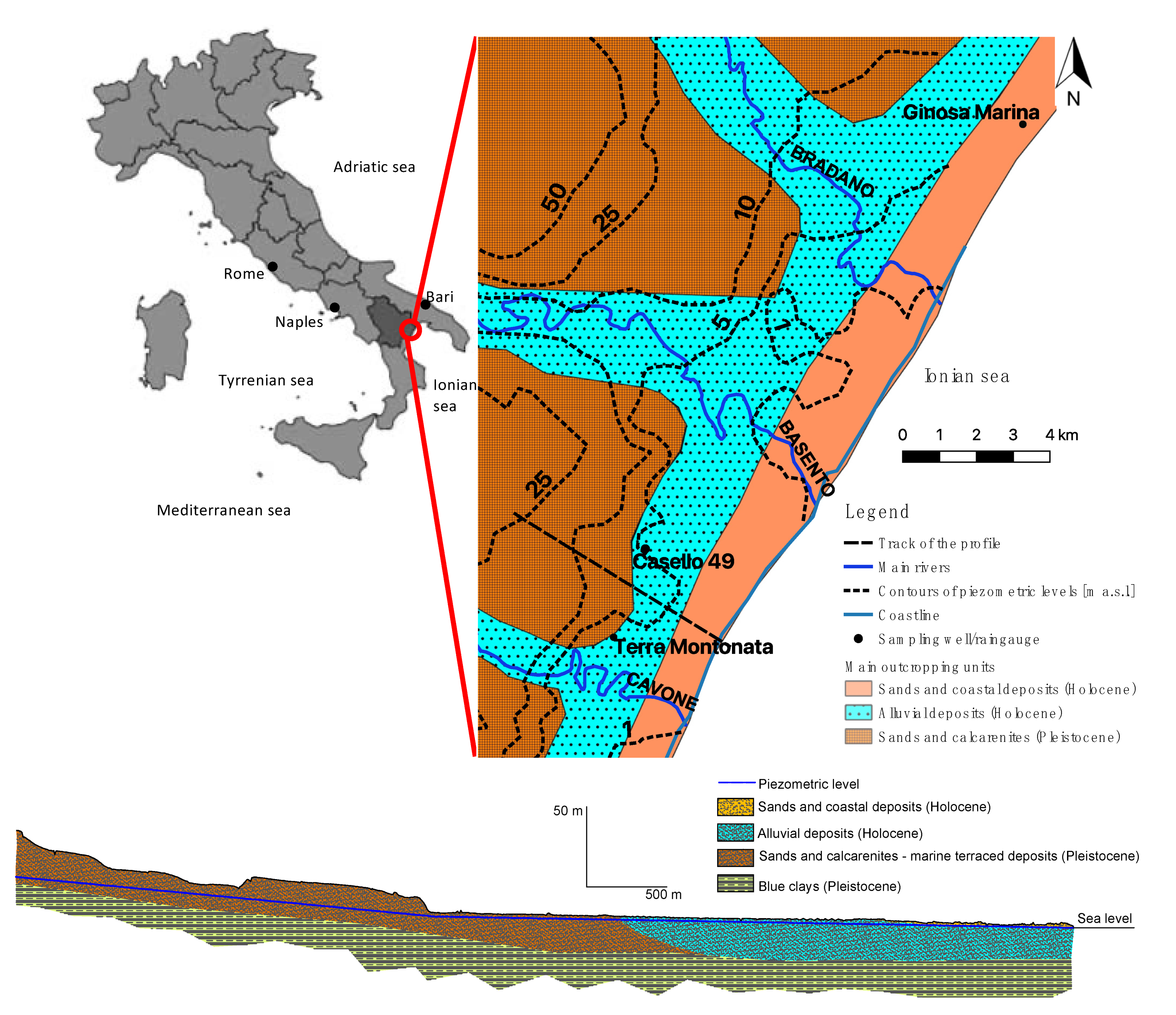 Geosciences 11 00282 g001 550