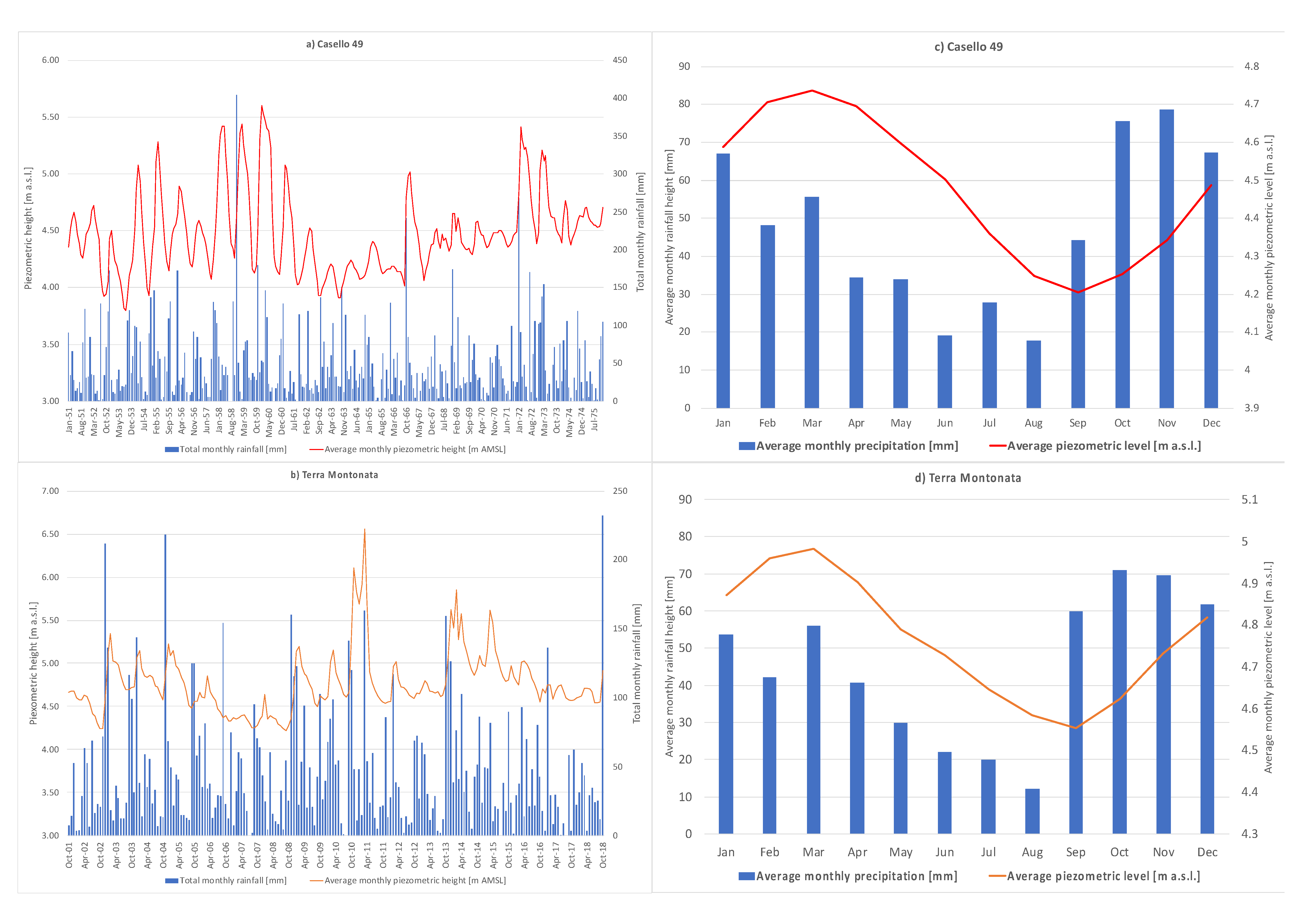 Geosciences 11 00282 g003 550