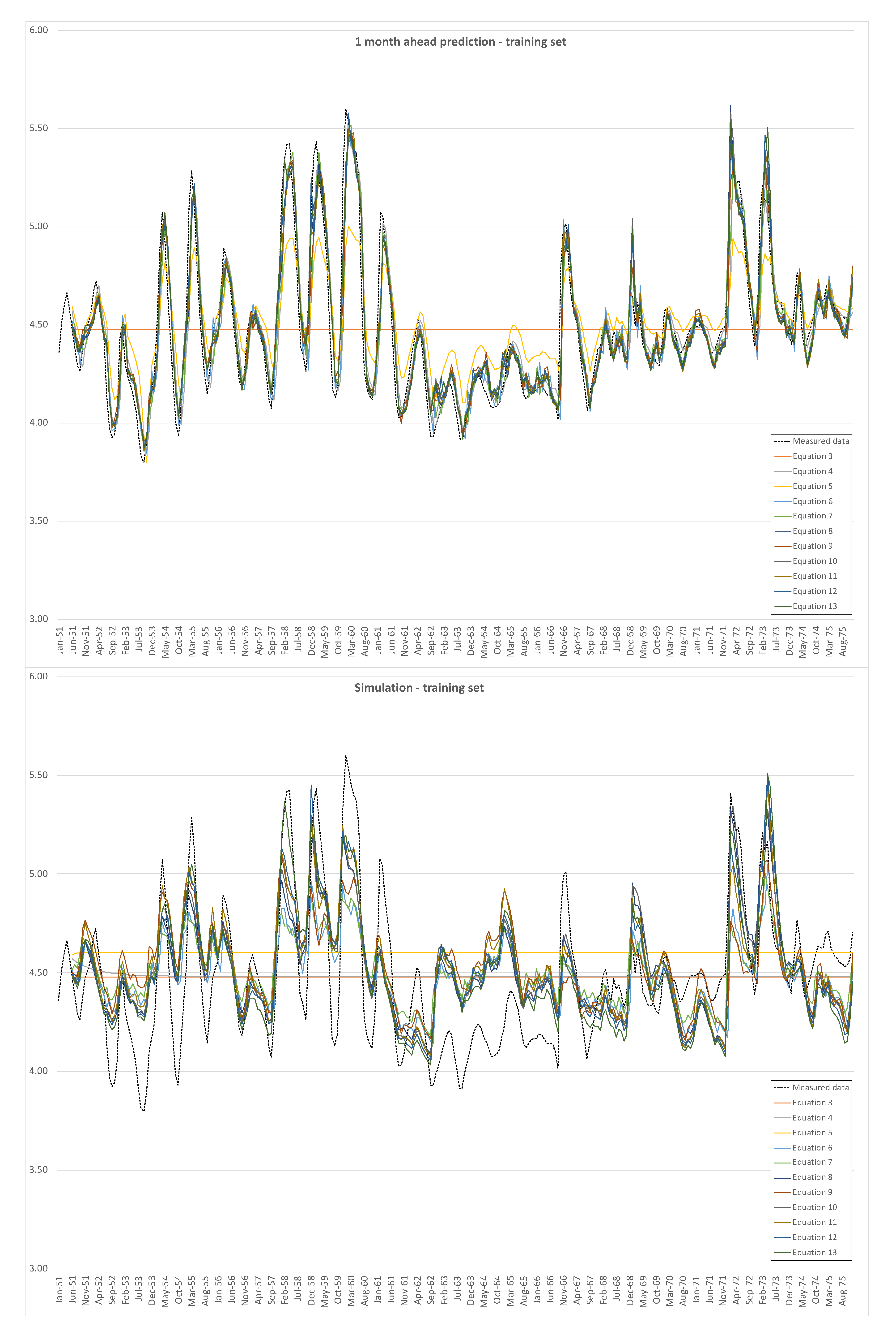 Geosciences 11 00282 g004 550