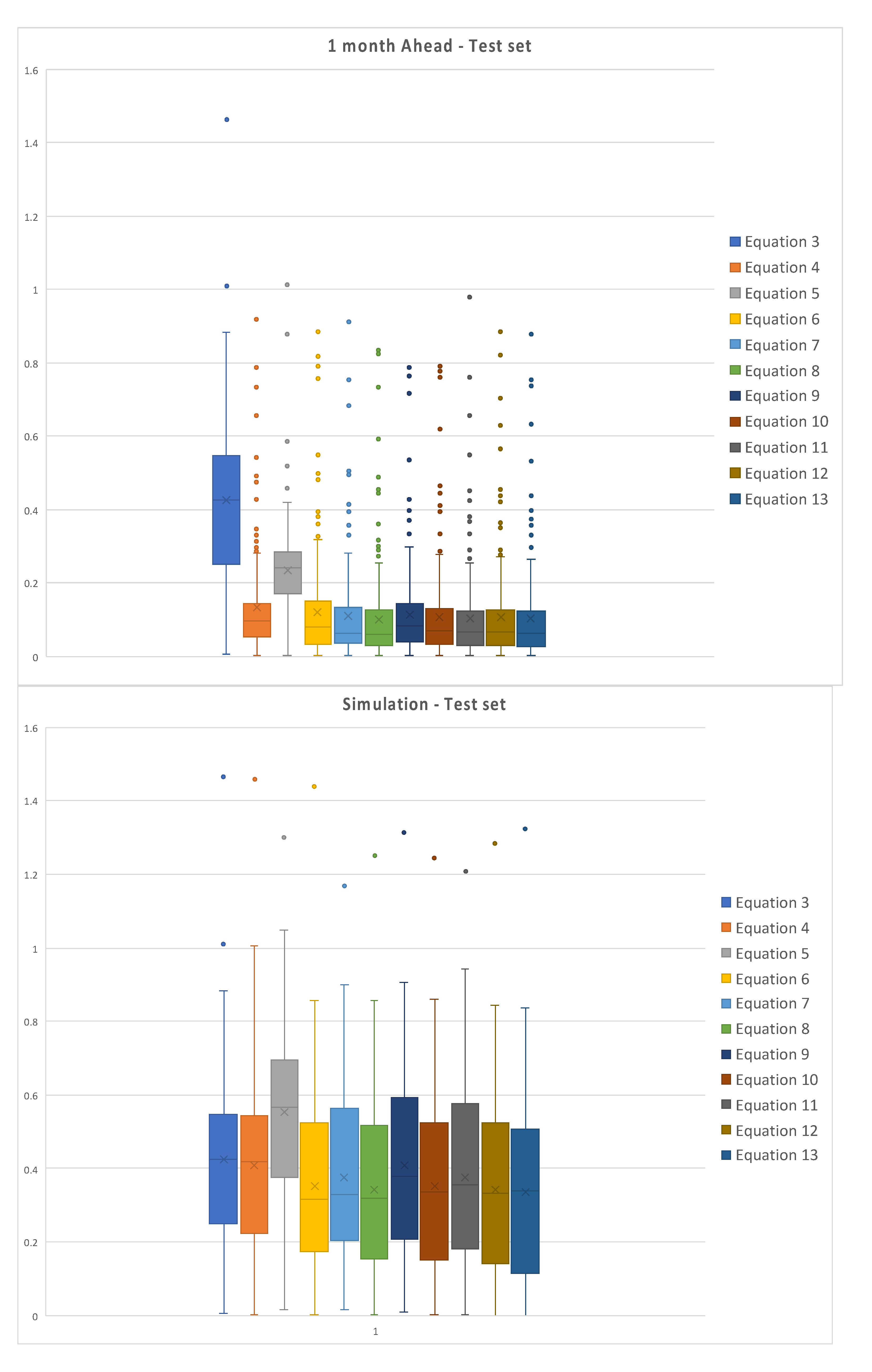 Geosciences 11 00282 g007 550
