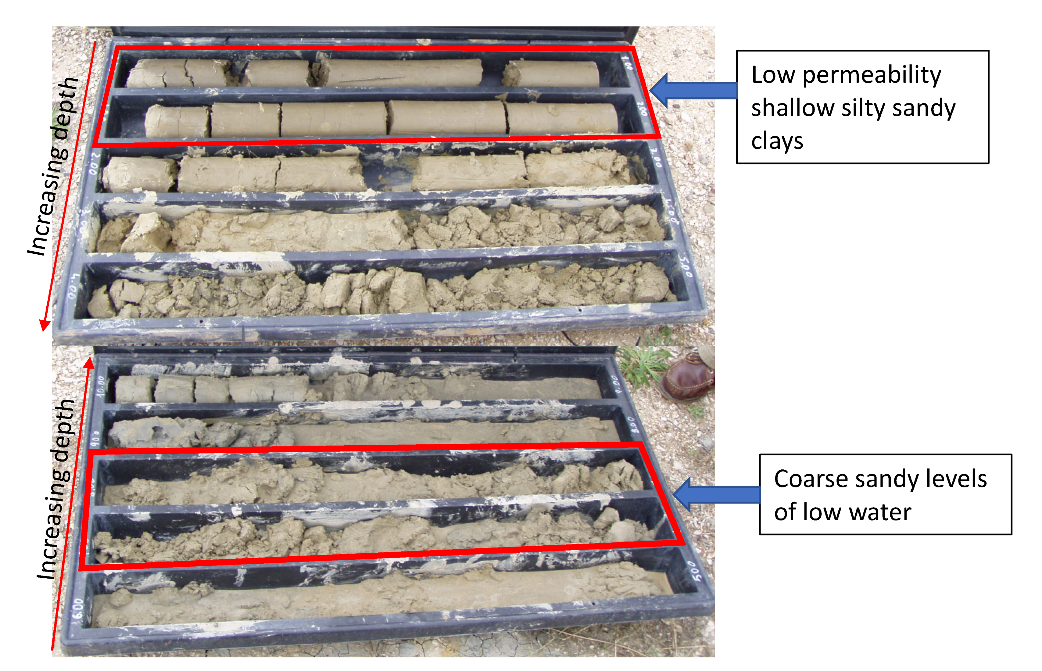 Geosciences 11 00282 g010 550