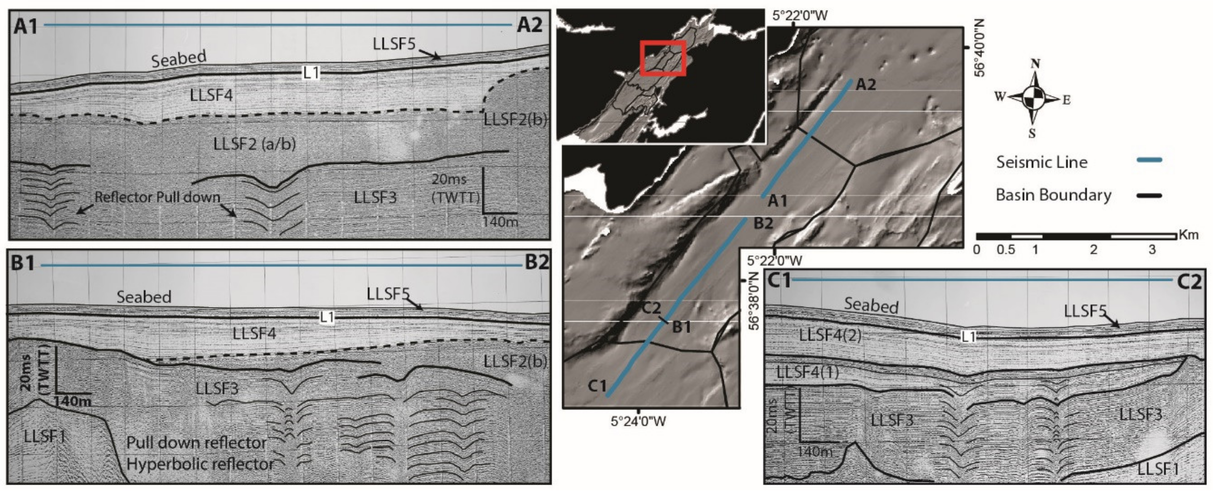 Geosciences 11 00283 g005