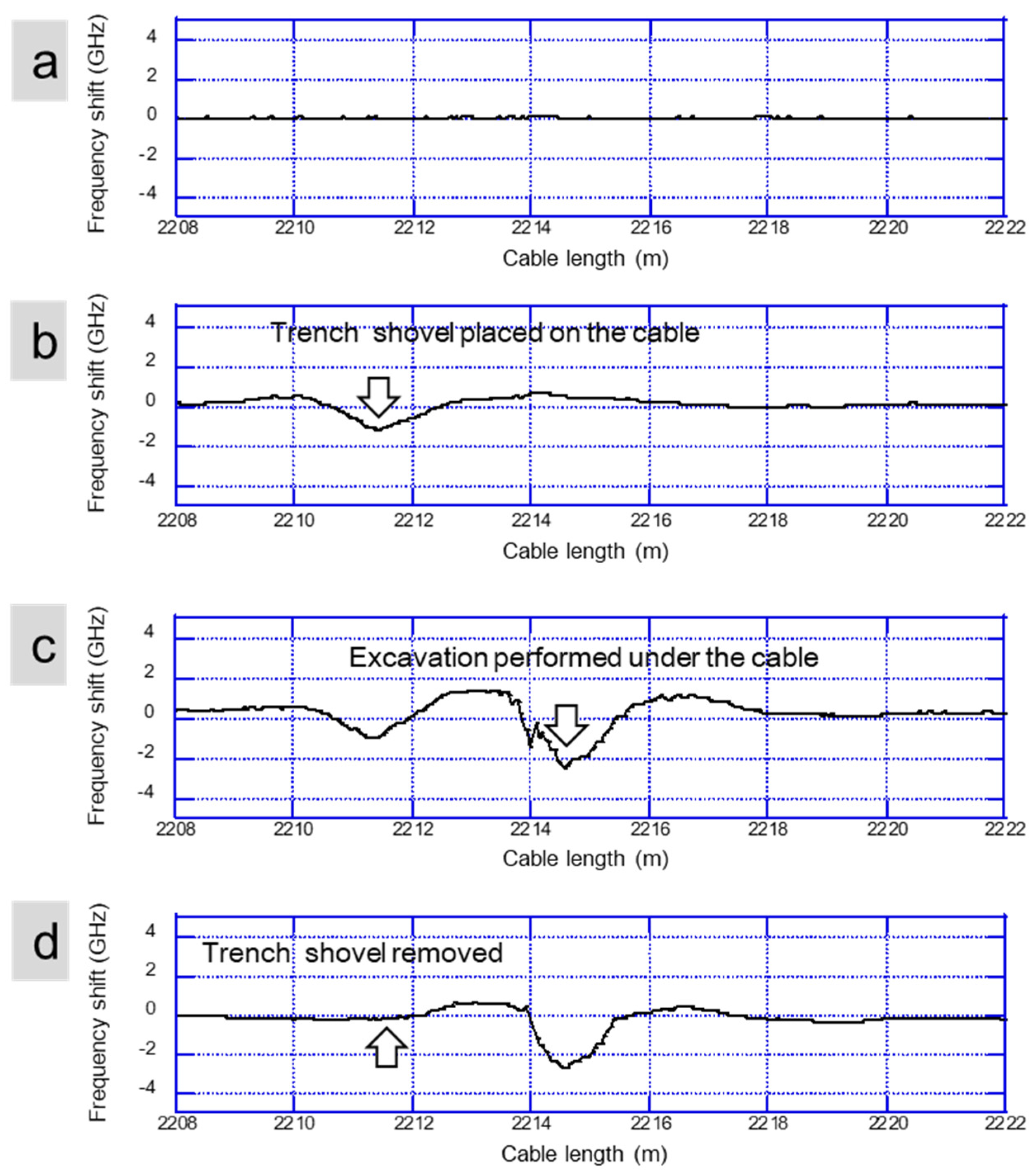 Geosciences 11 00285 g006 550