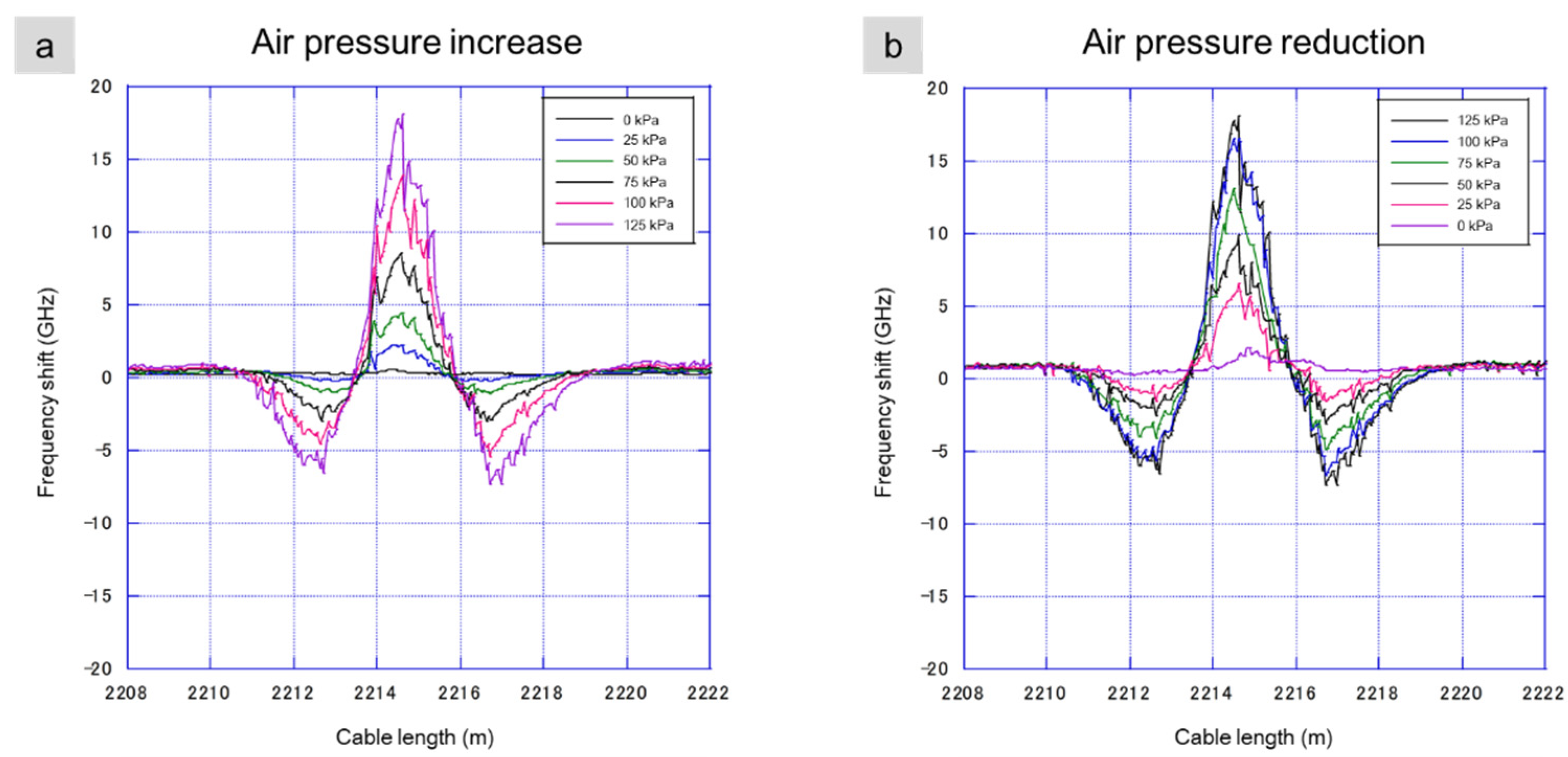 Geosciences 11 00285 g007 550