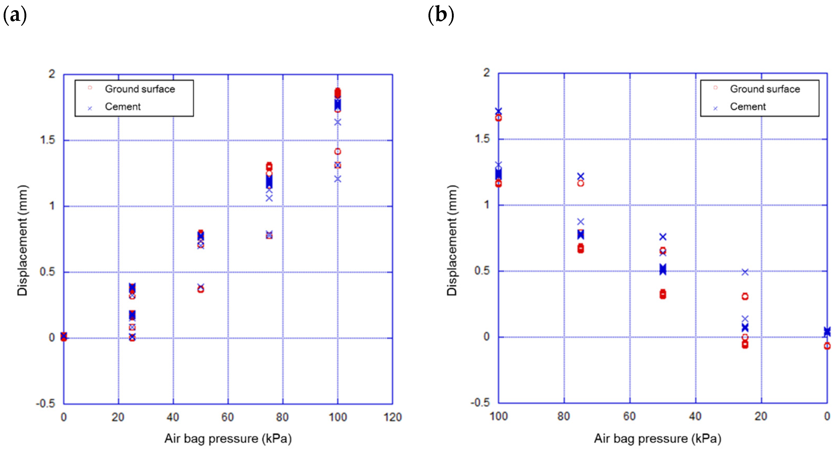 Geosciences 11 00285 g008 550