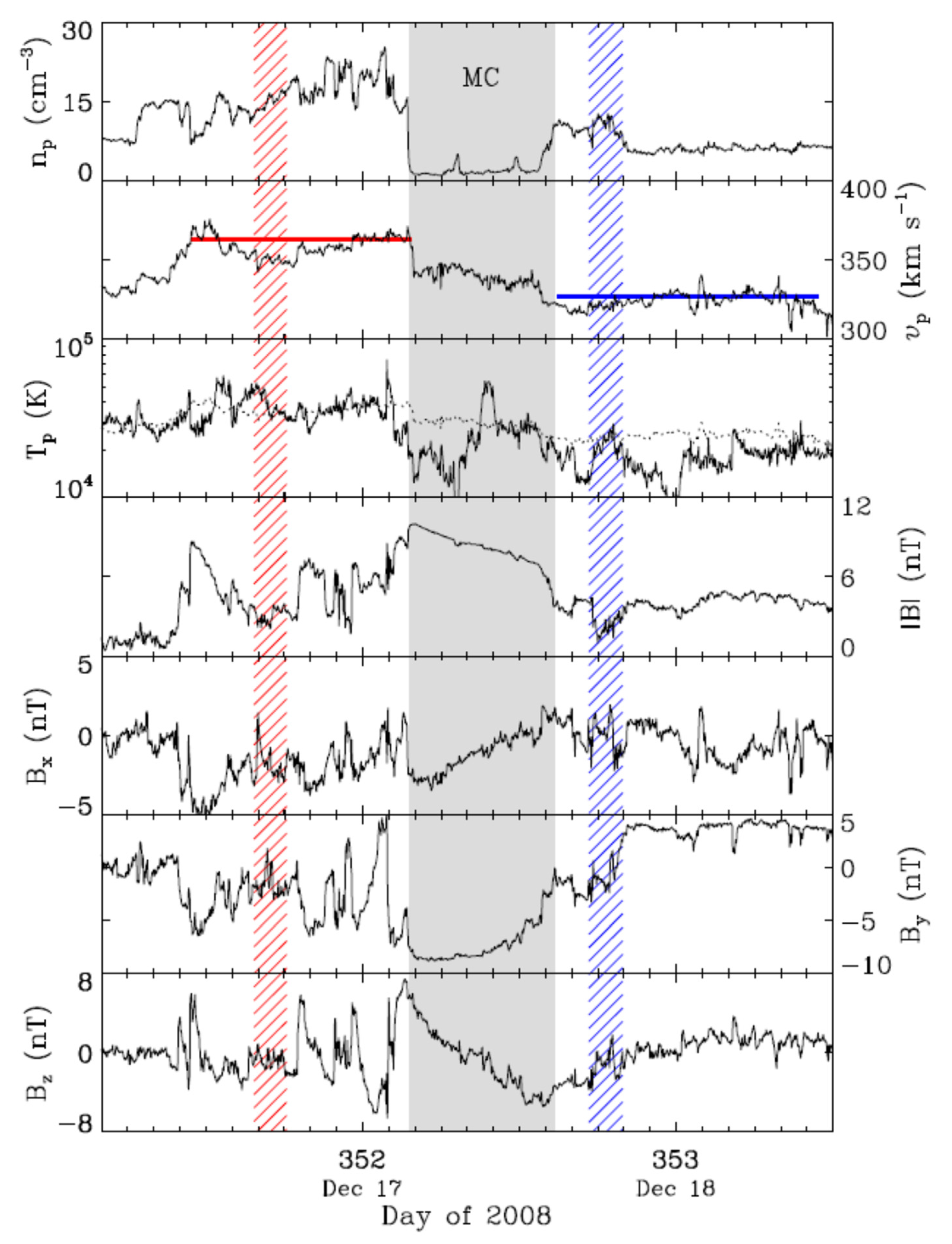 Geosciences 11 00286 g004