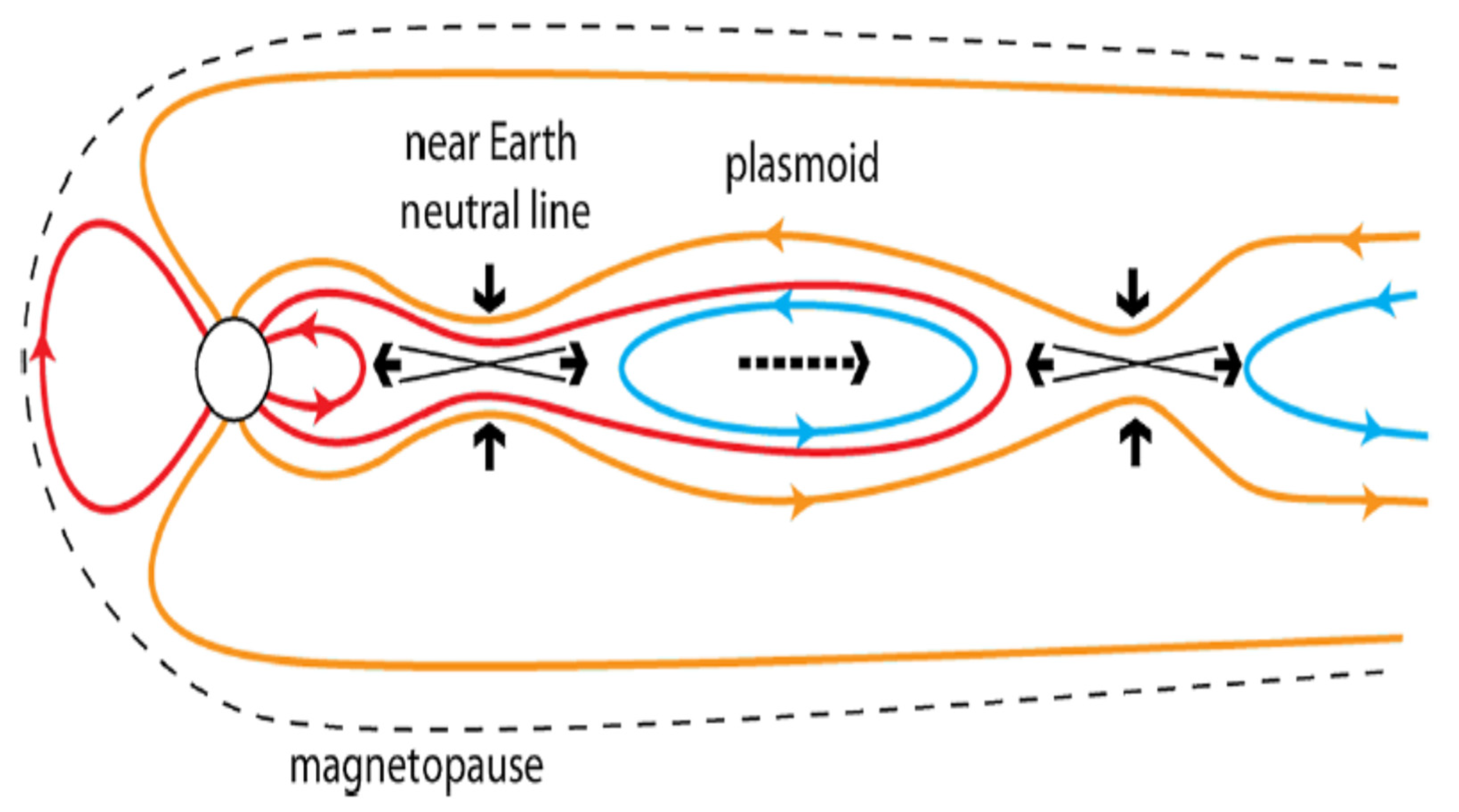 Geosciences 11 00286 g007