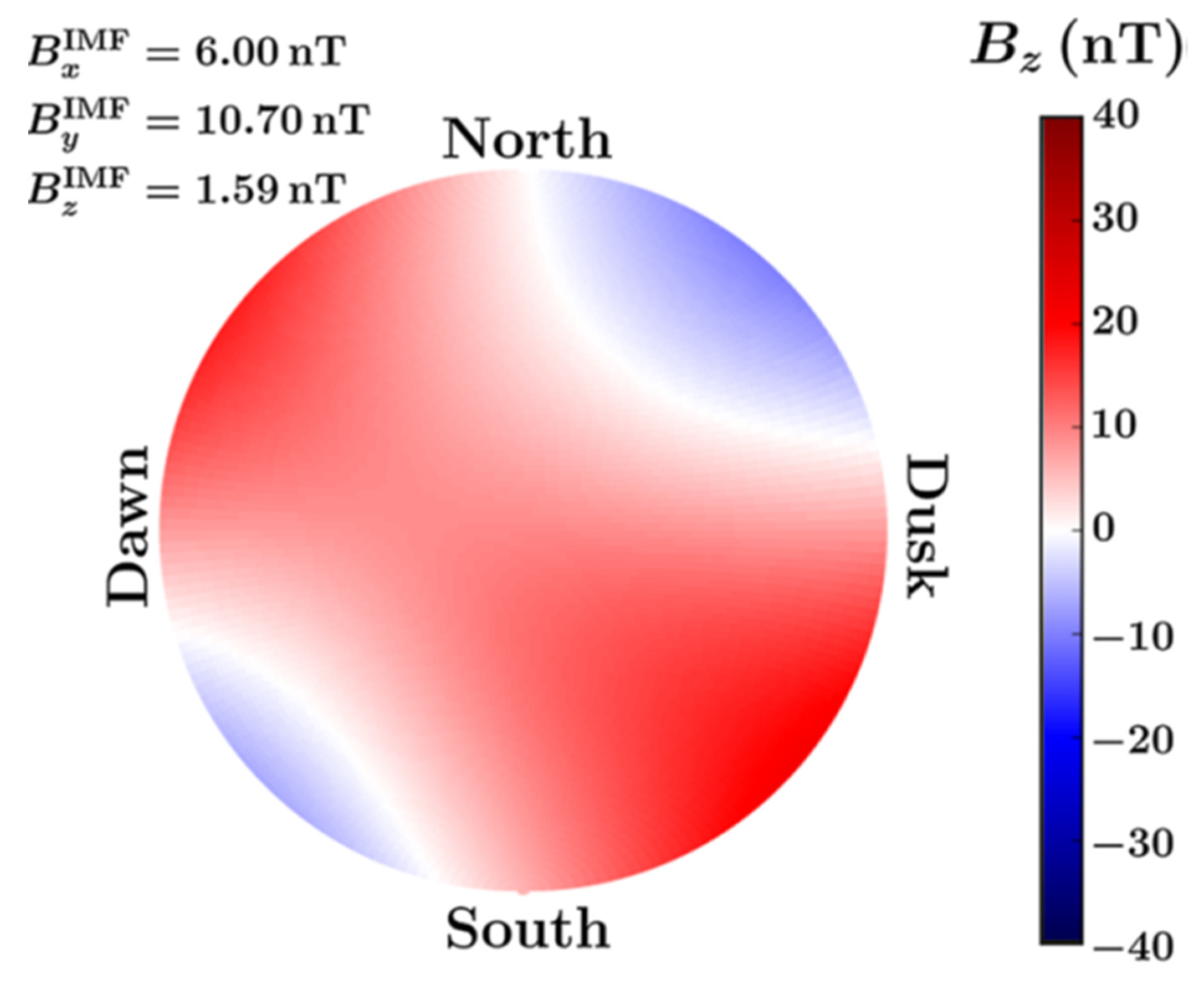 Geosciences 11 00286 g008
