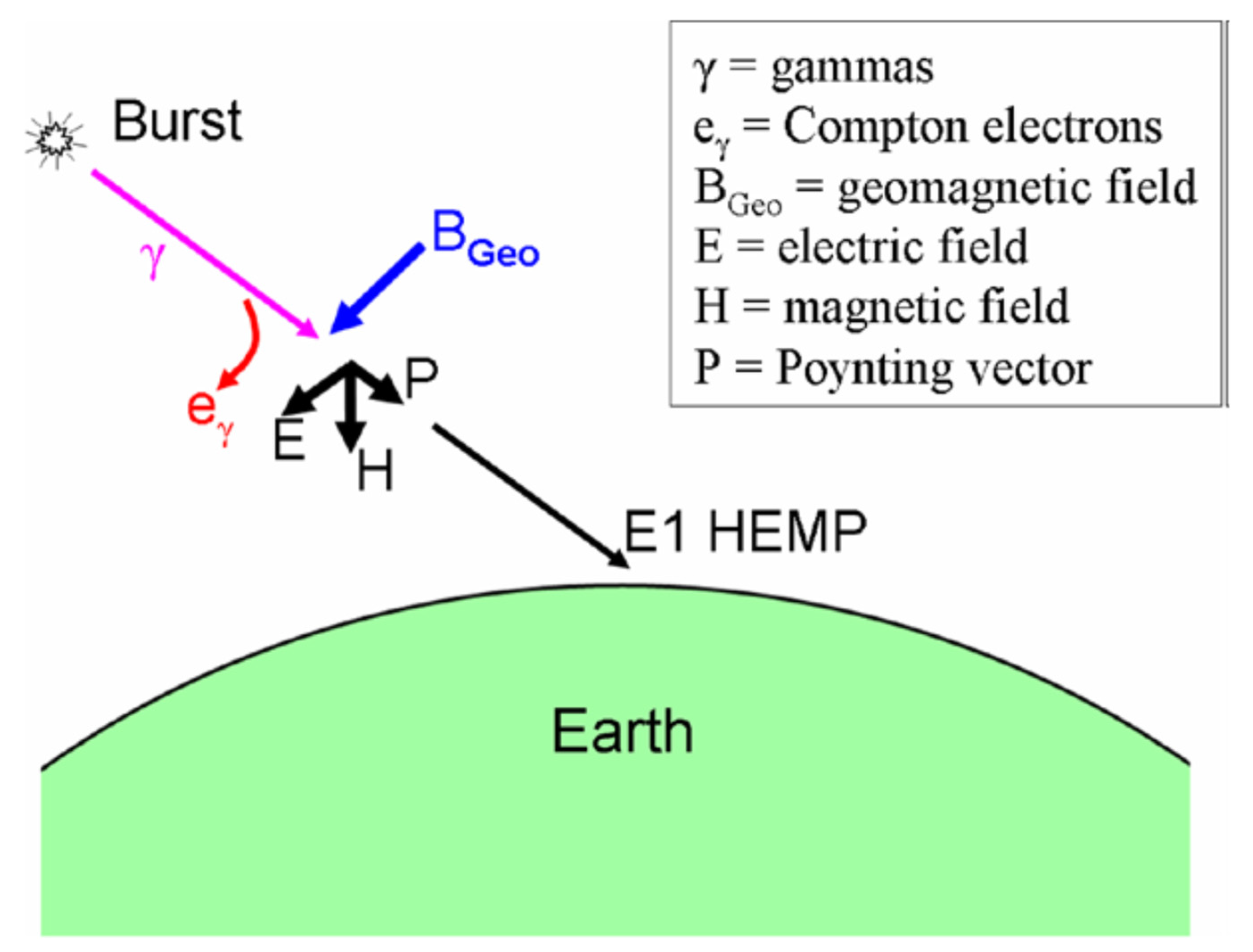 Geosciences 11 00286 g010