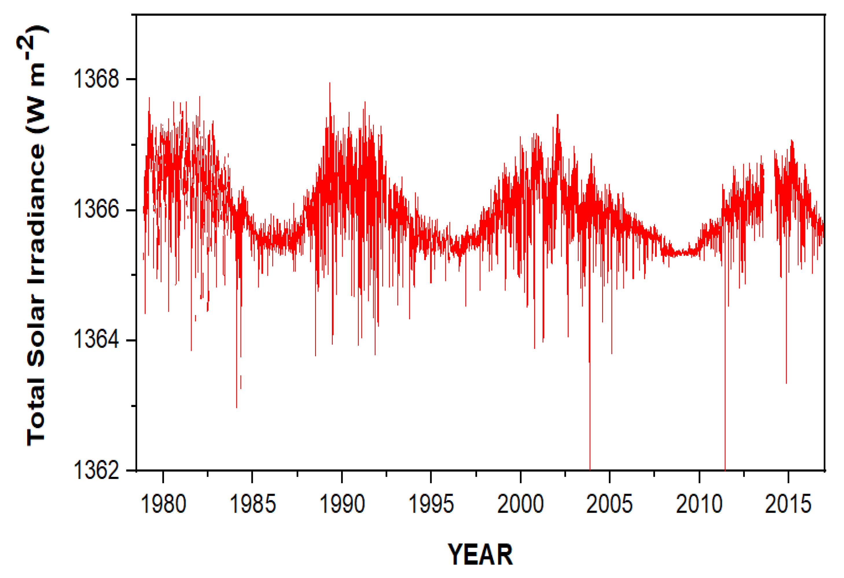Geosciences 11 00286 g011
