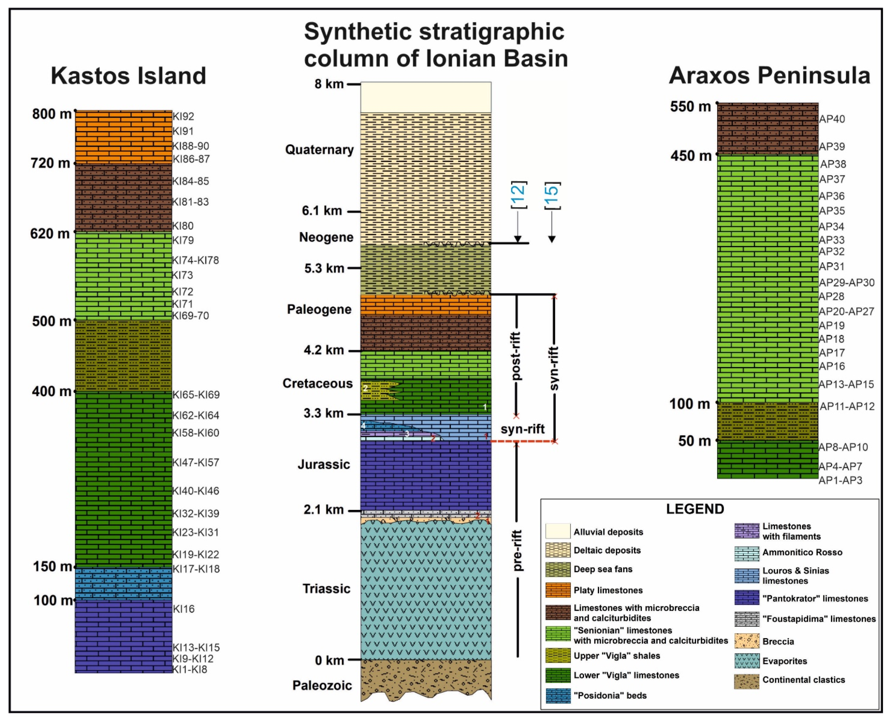 Geosciences 11 00288 g002 Geosciences 11 00288 g002