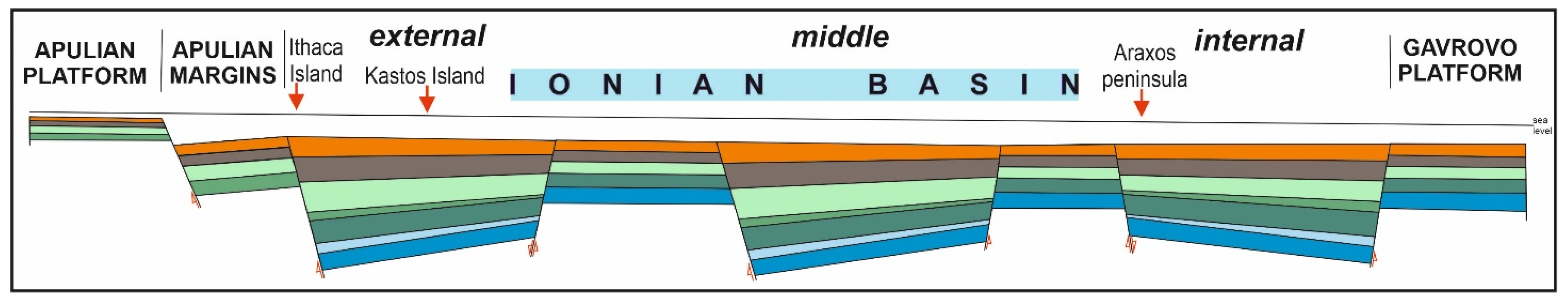 Geosciences 11 00288 g007 Geosciences 11 00288 g007