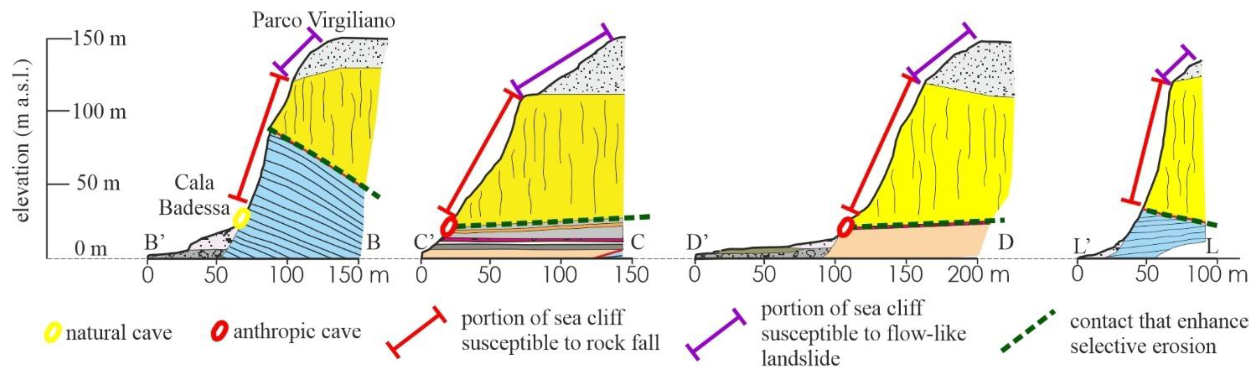 Geosciences 11 00289 g008 Geosciences 11 00289 g008