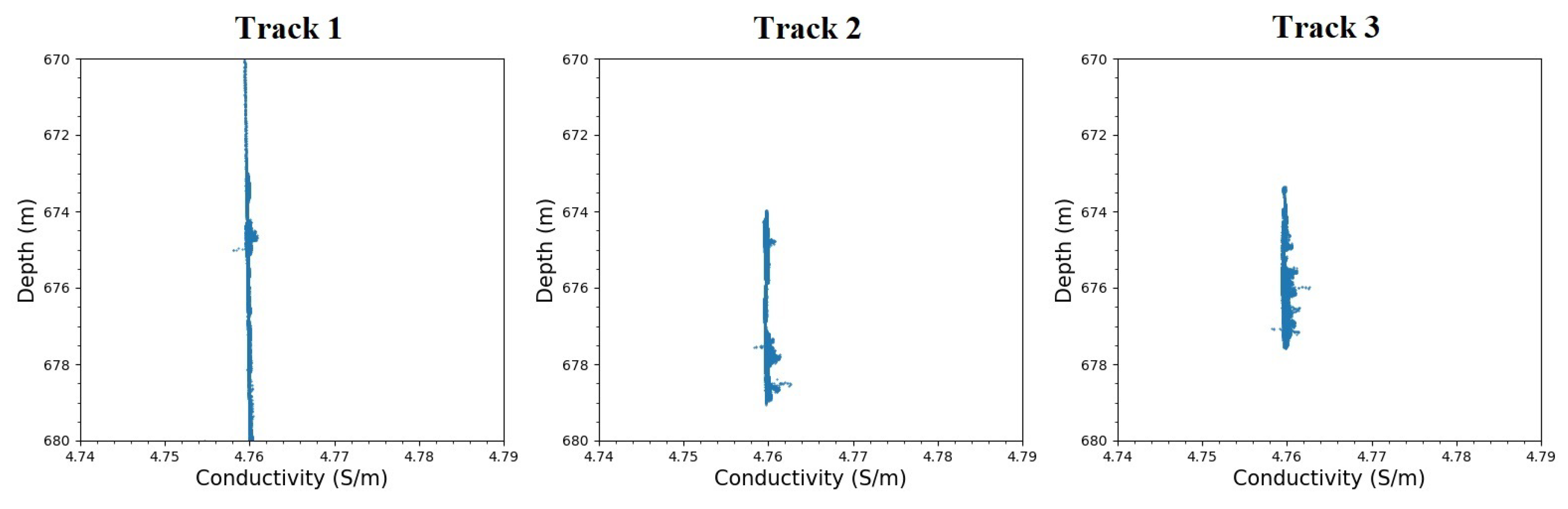 Geosciences 11 00290 g009a