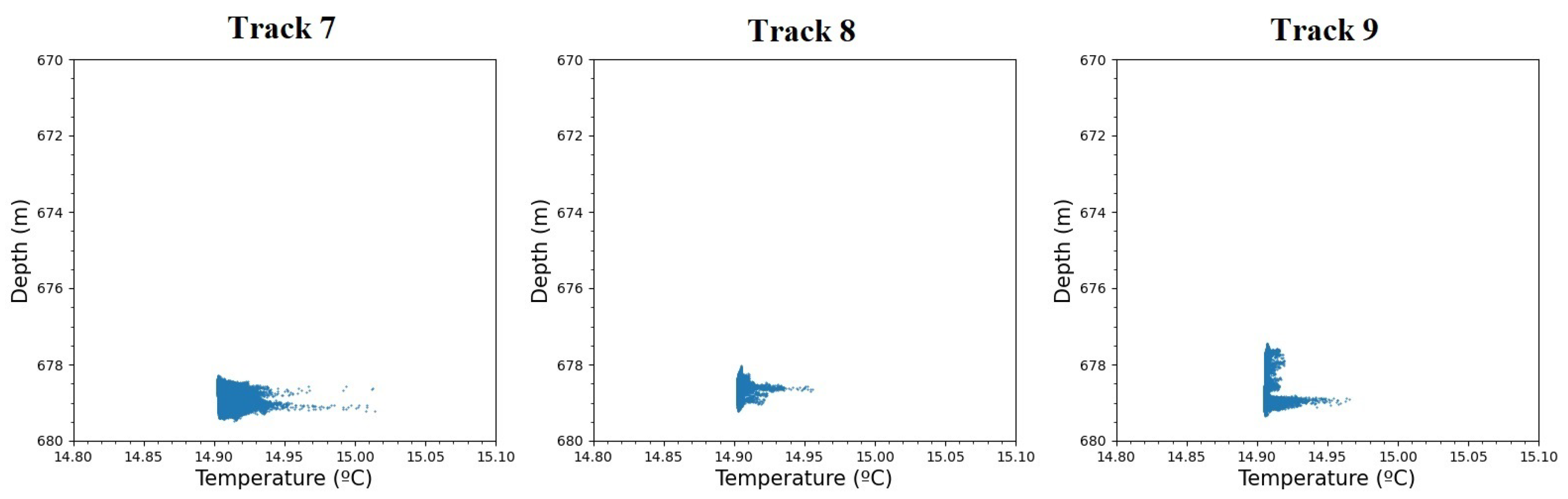 Geosciences 11 00290 g010b