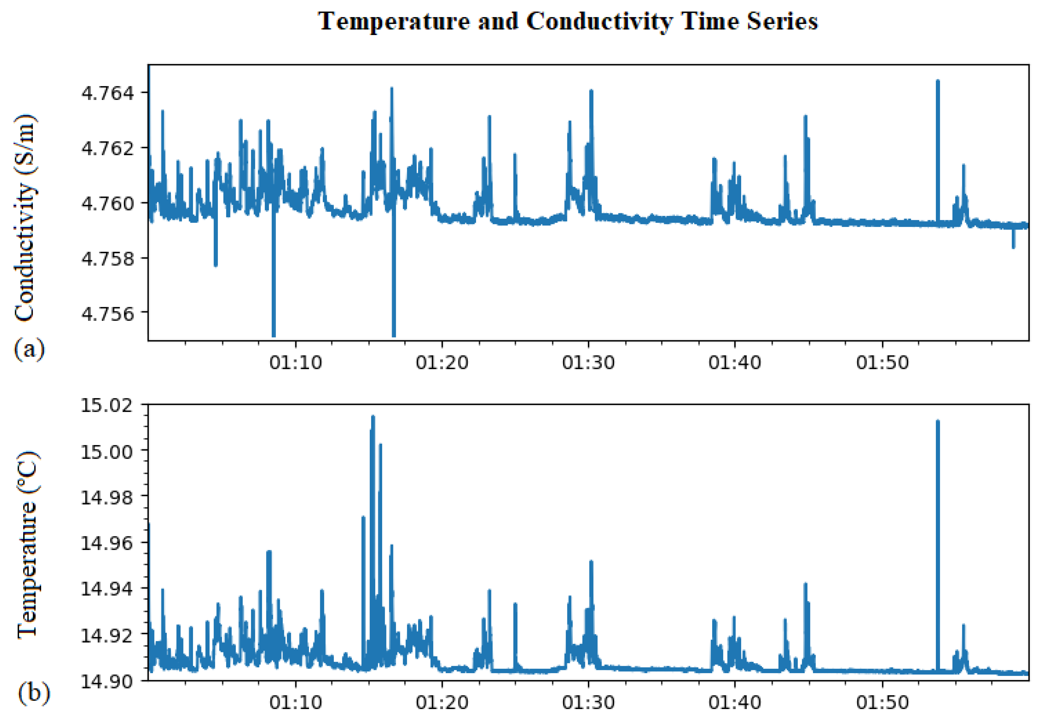 Geosciences 11 00290 g013