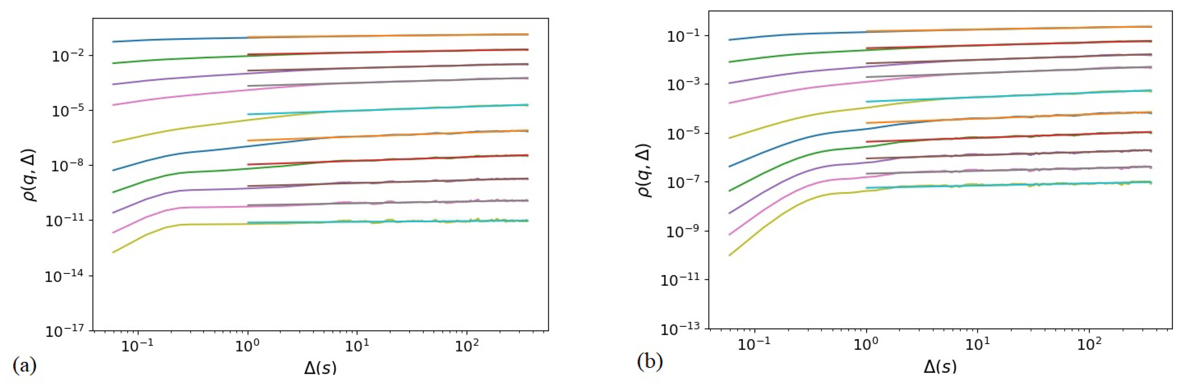 Geosciences 11 00290 g014