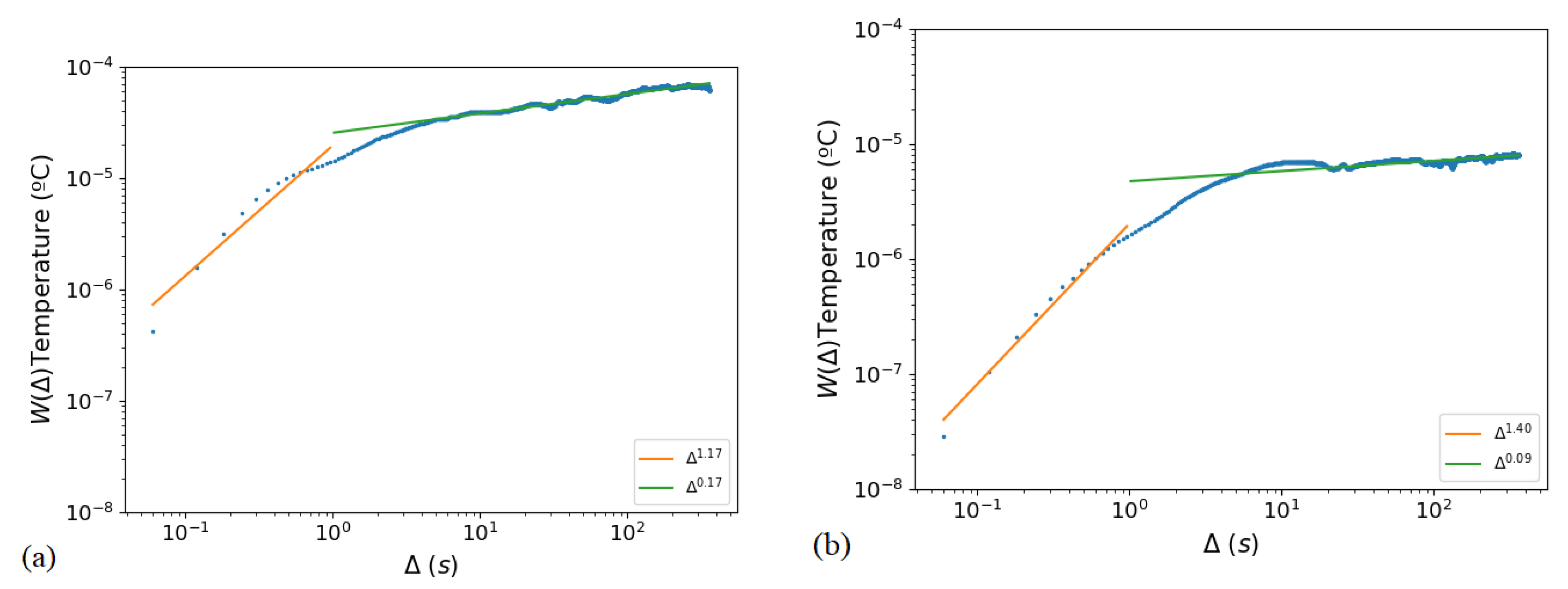 Geosciences 11 00290 g018a
