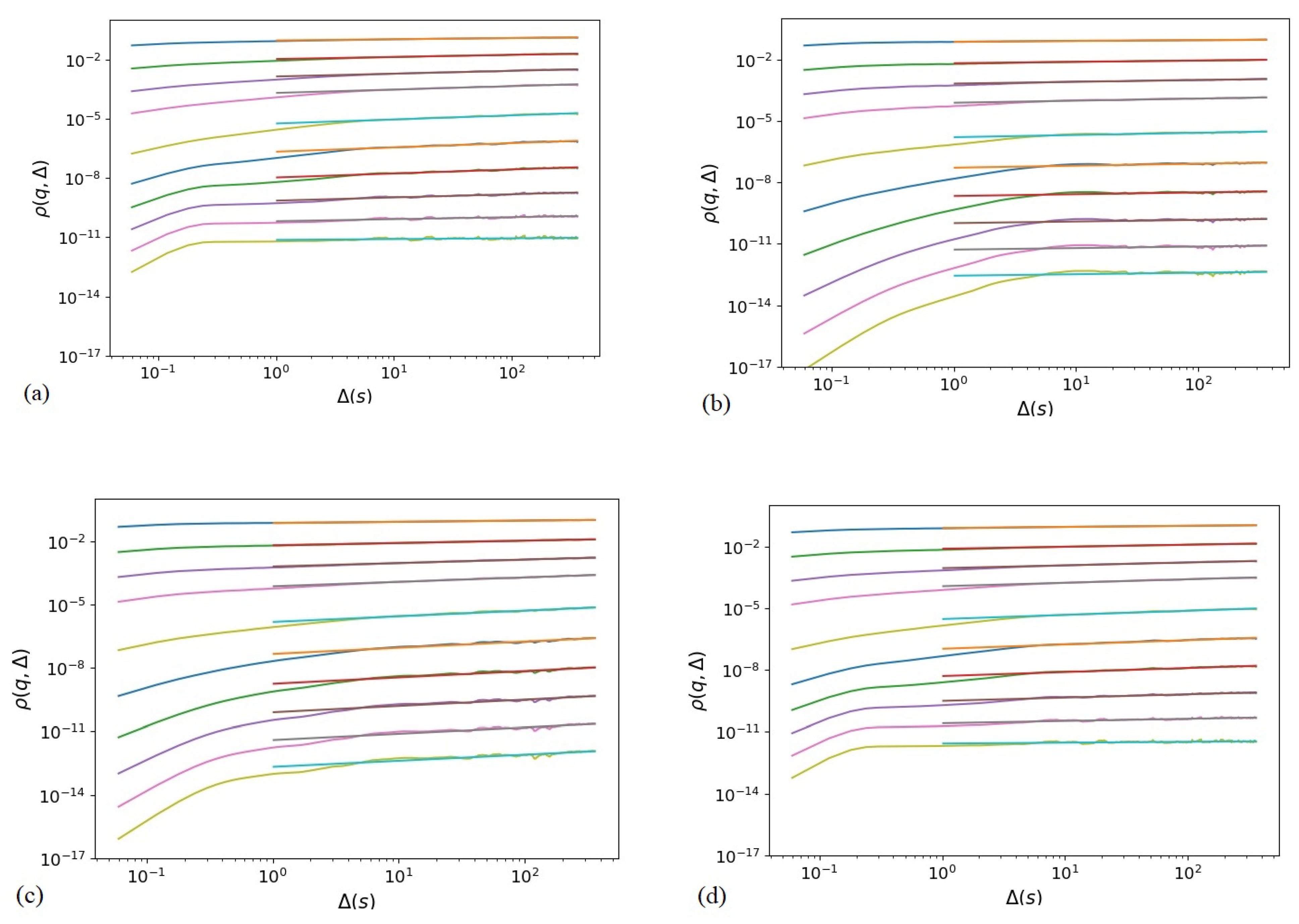 Geosciences 11 00290 g019