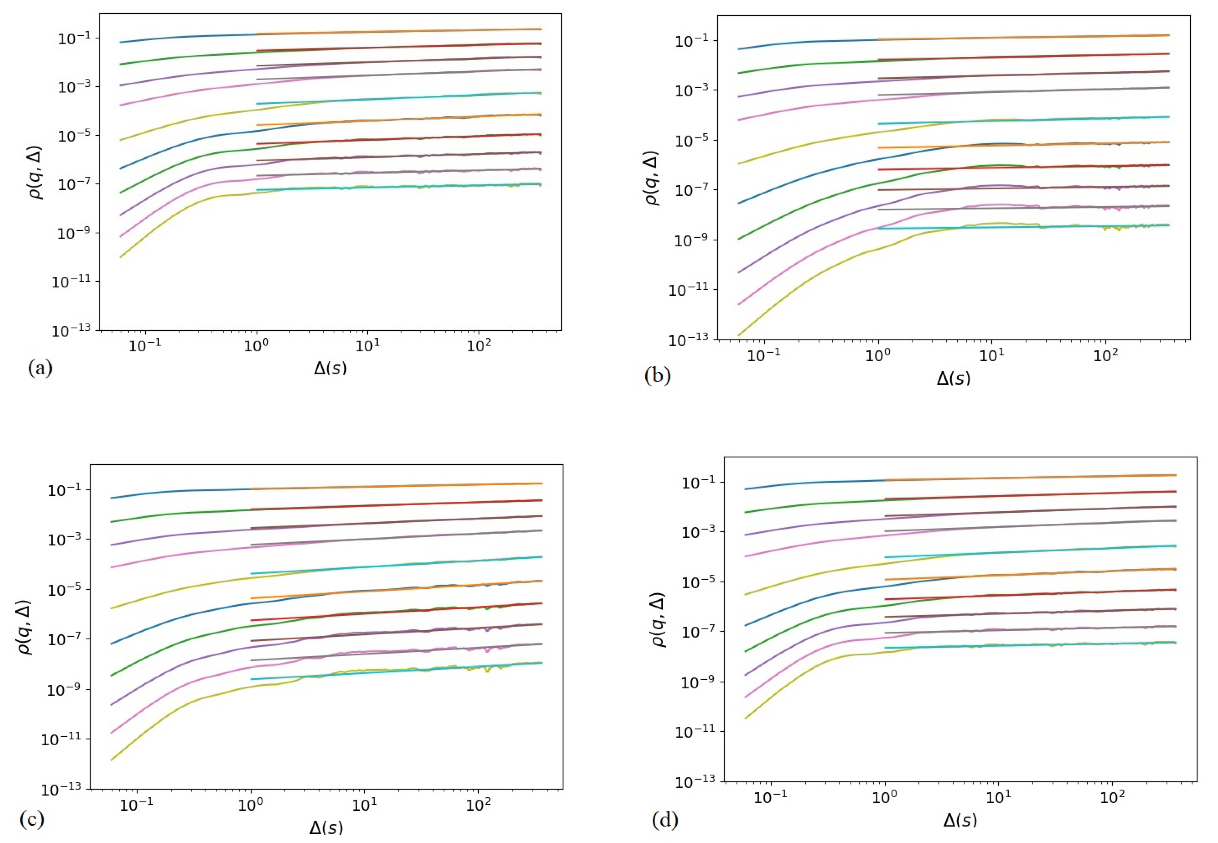Geosciences 11 00290 g020