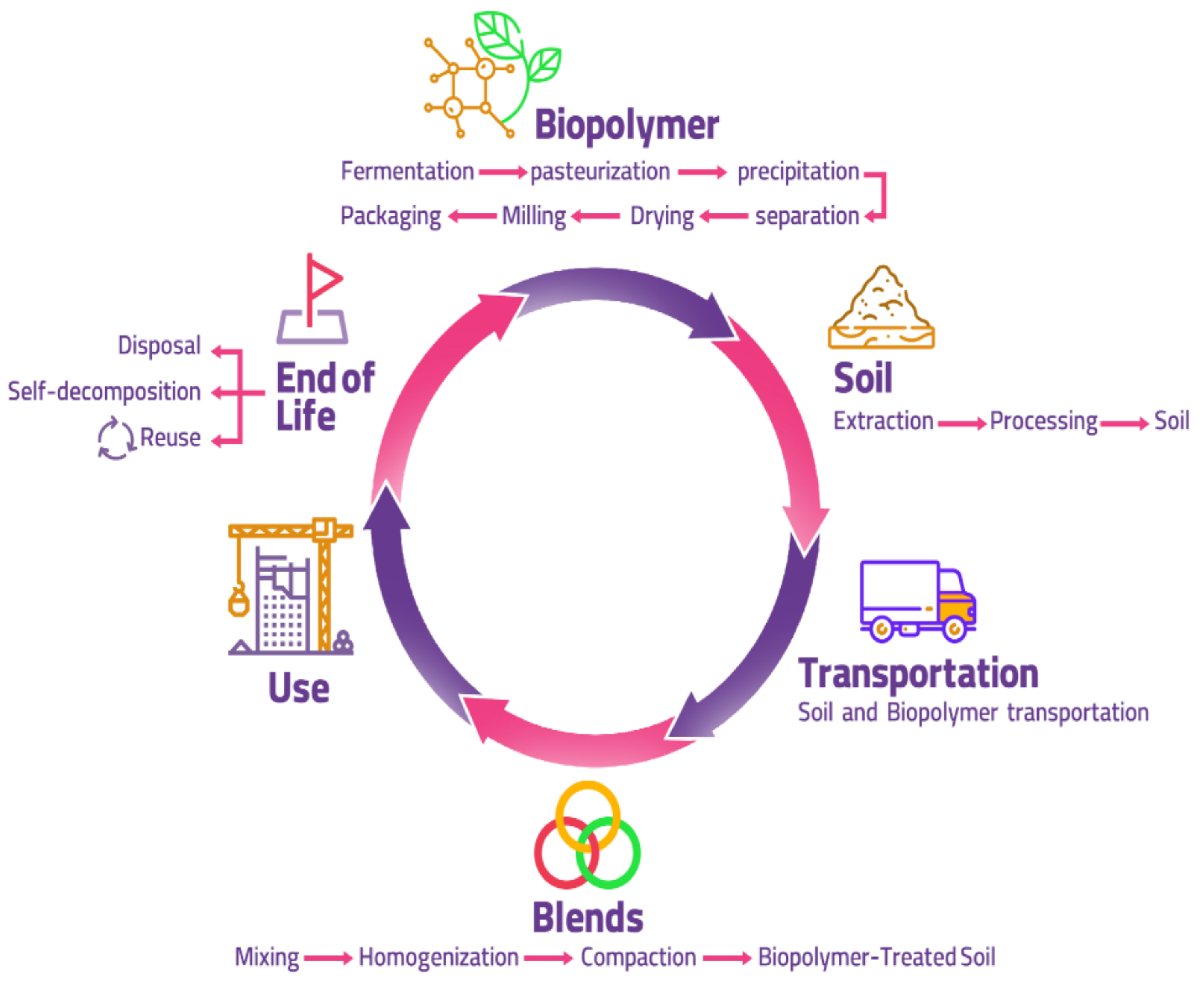 Geosciences 11 00291 g002 Geosciences 11 00291 g002