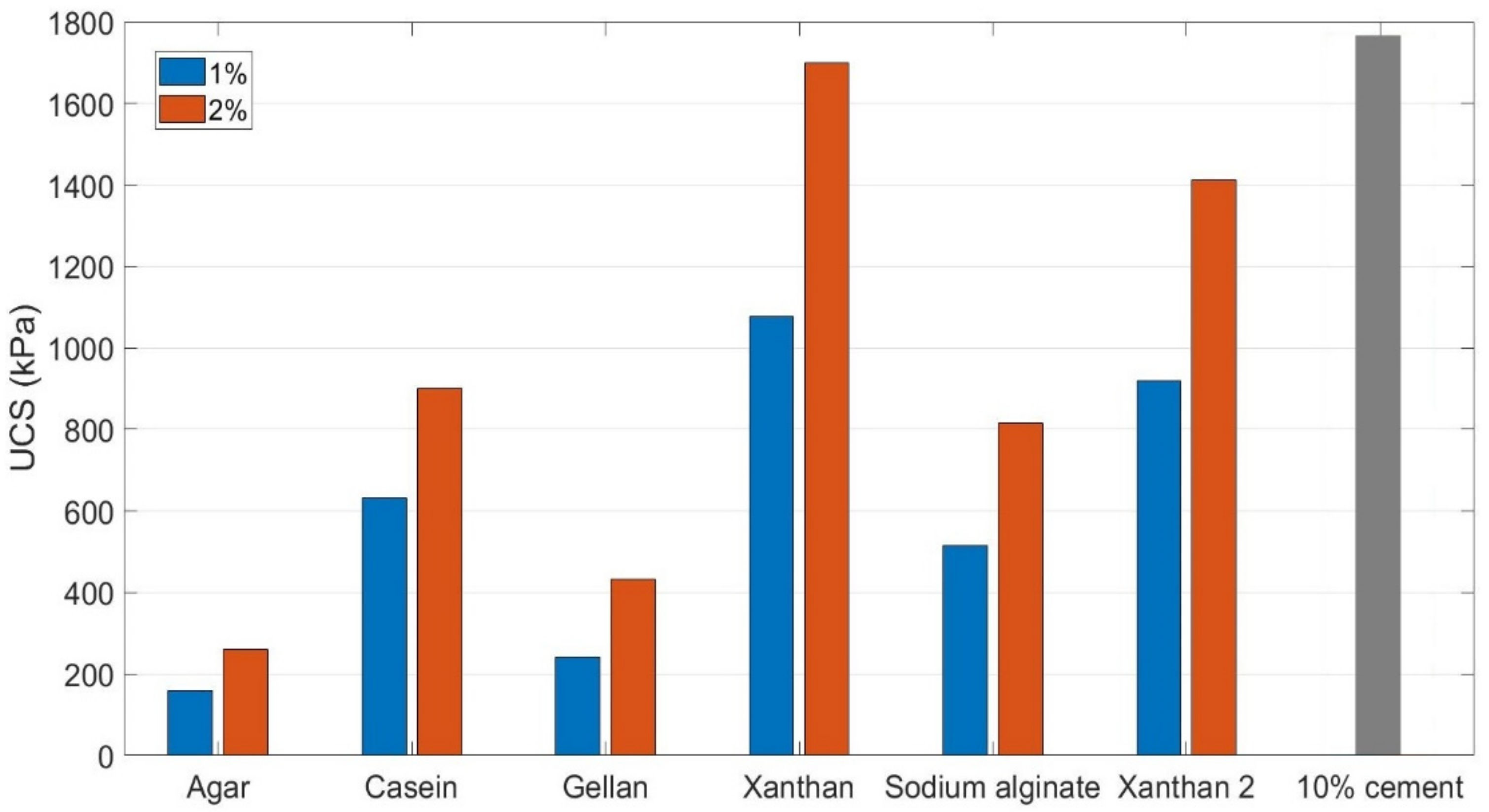 Geosciences 11 00291 g004