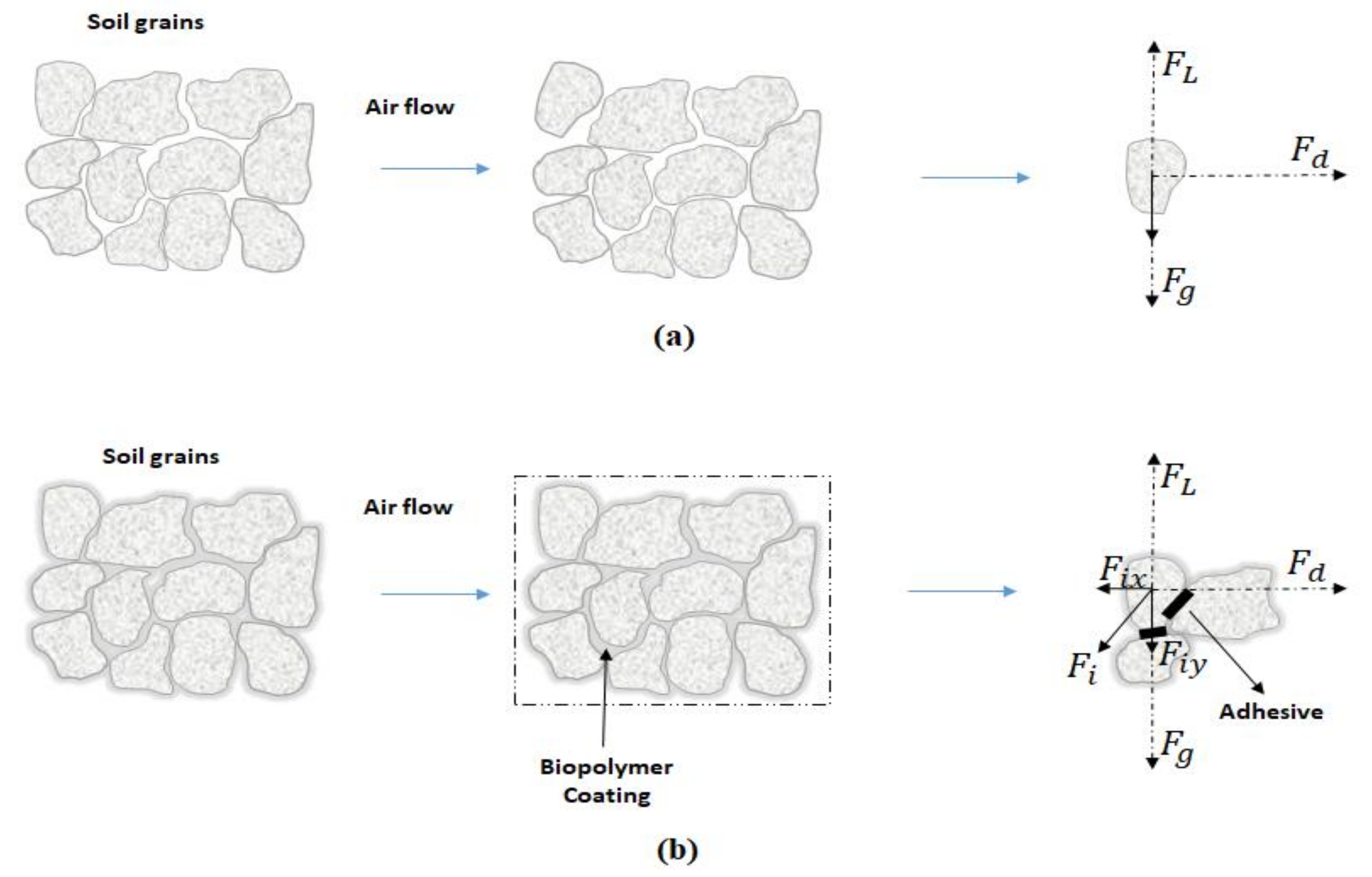 Geosciences 11 00291 g009 Geosciences 11 00291 g009