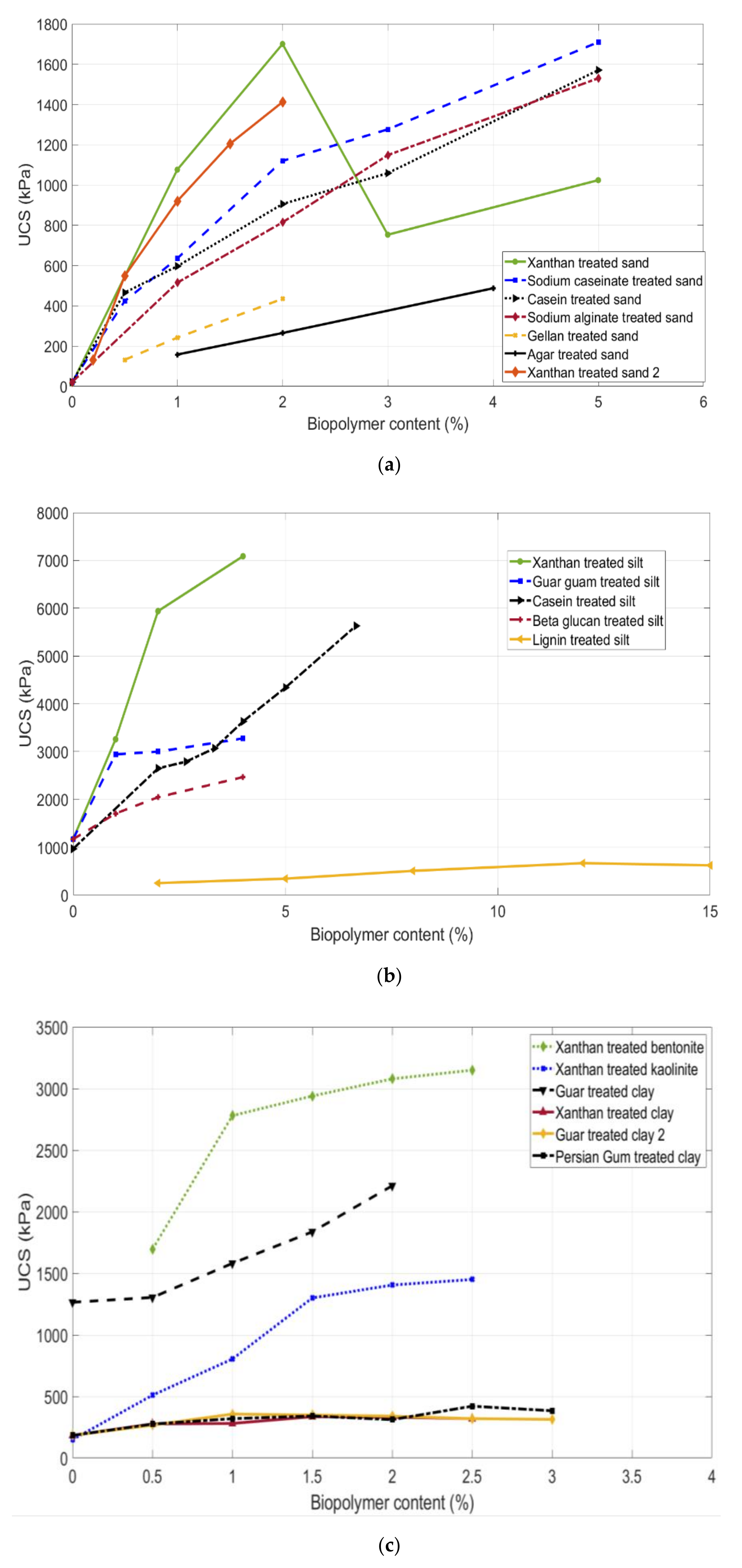 Geosciences 11 00291 g011 Geosciences 11 00291 g011
