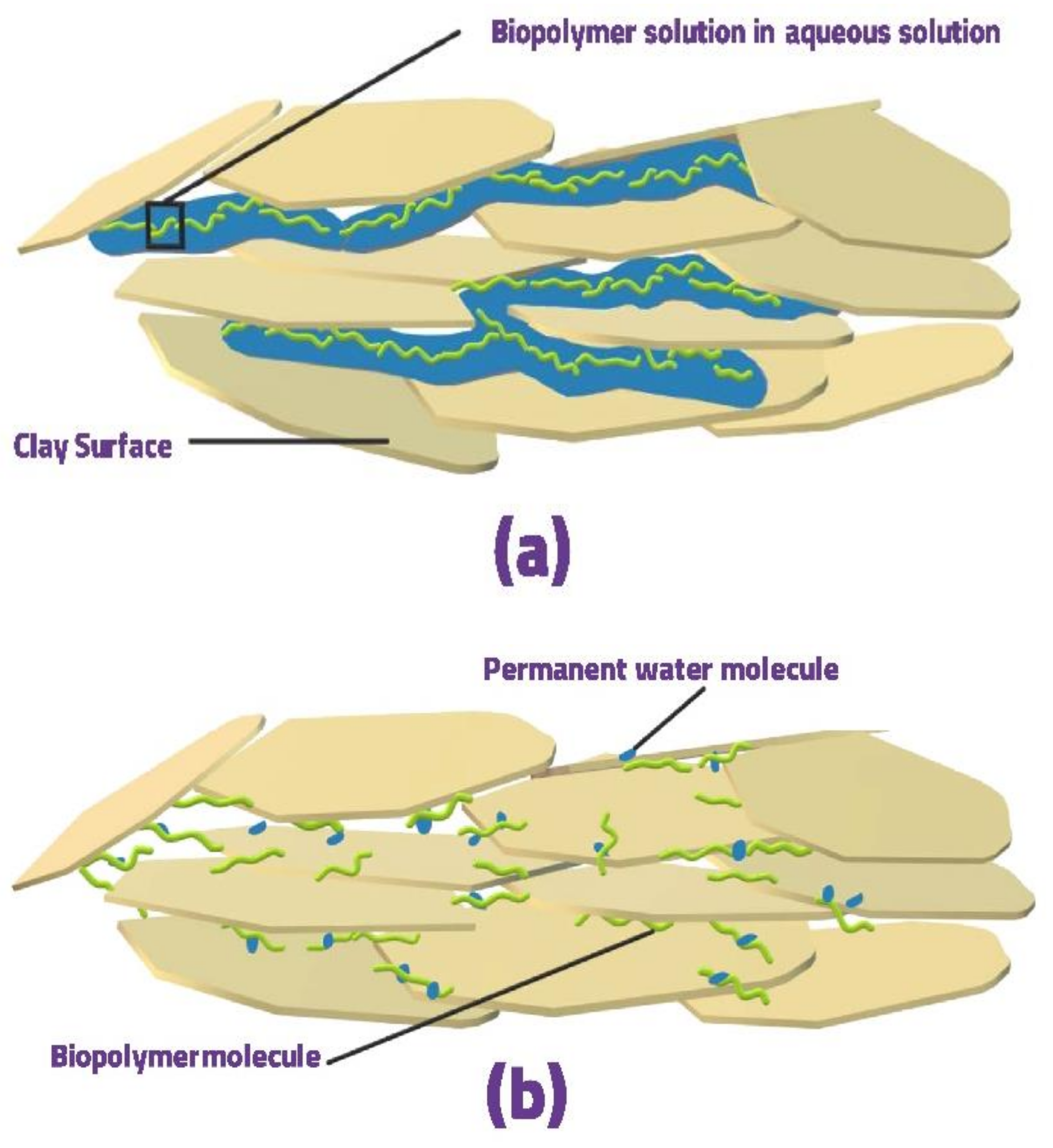 Geosciences 11 00291 g012 Geosciences 11 00291 g012