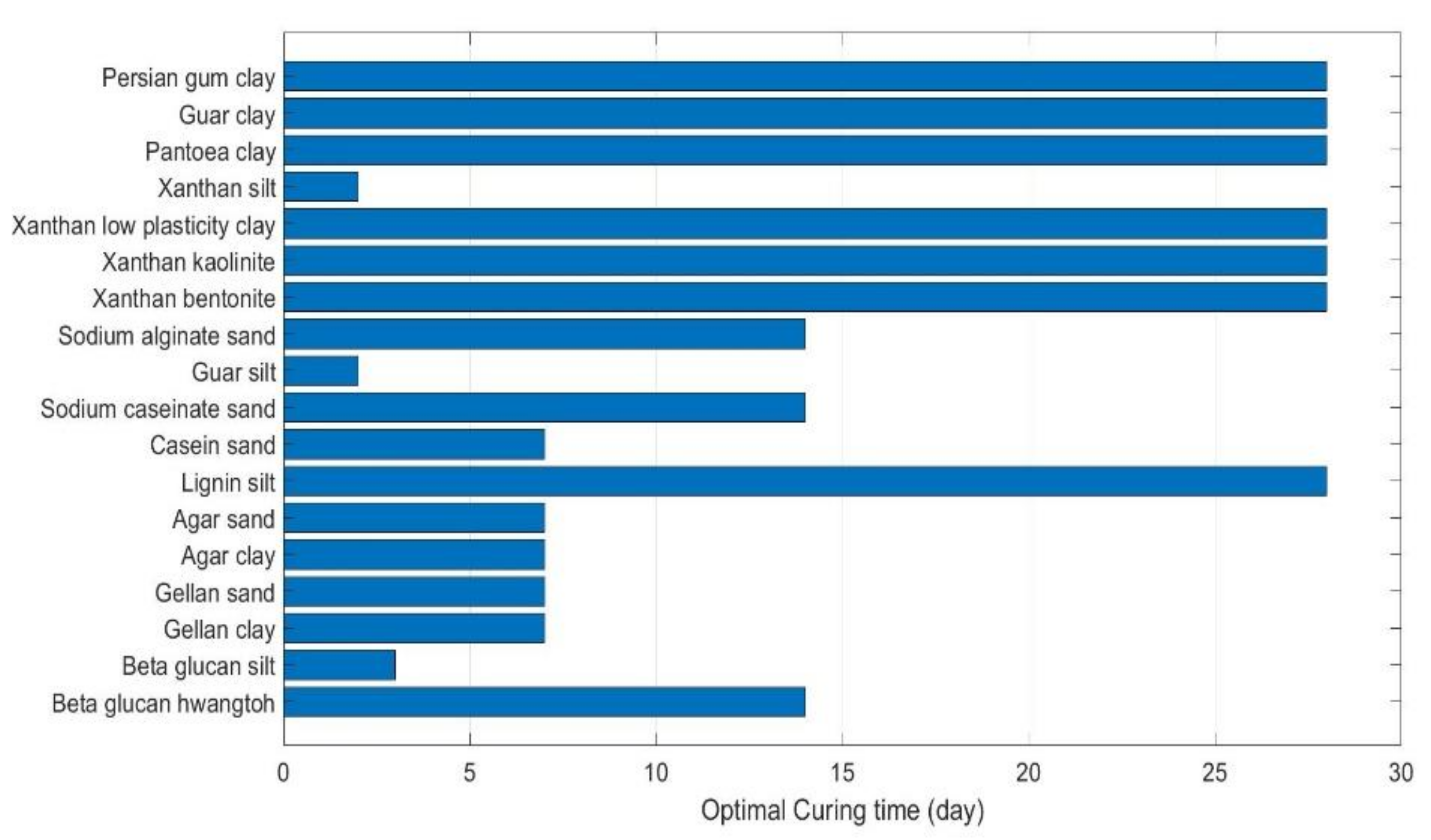 Geosciences 11 00291 g013 Geosciences 11 00291 g013