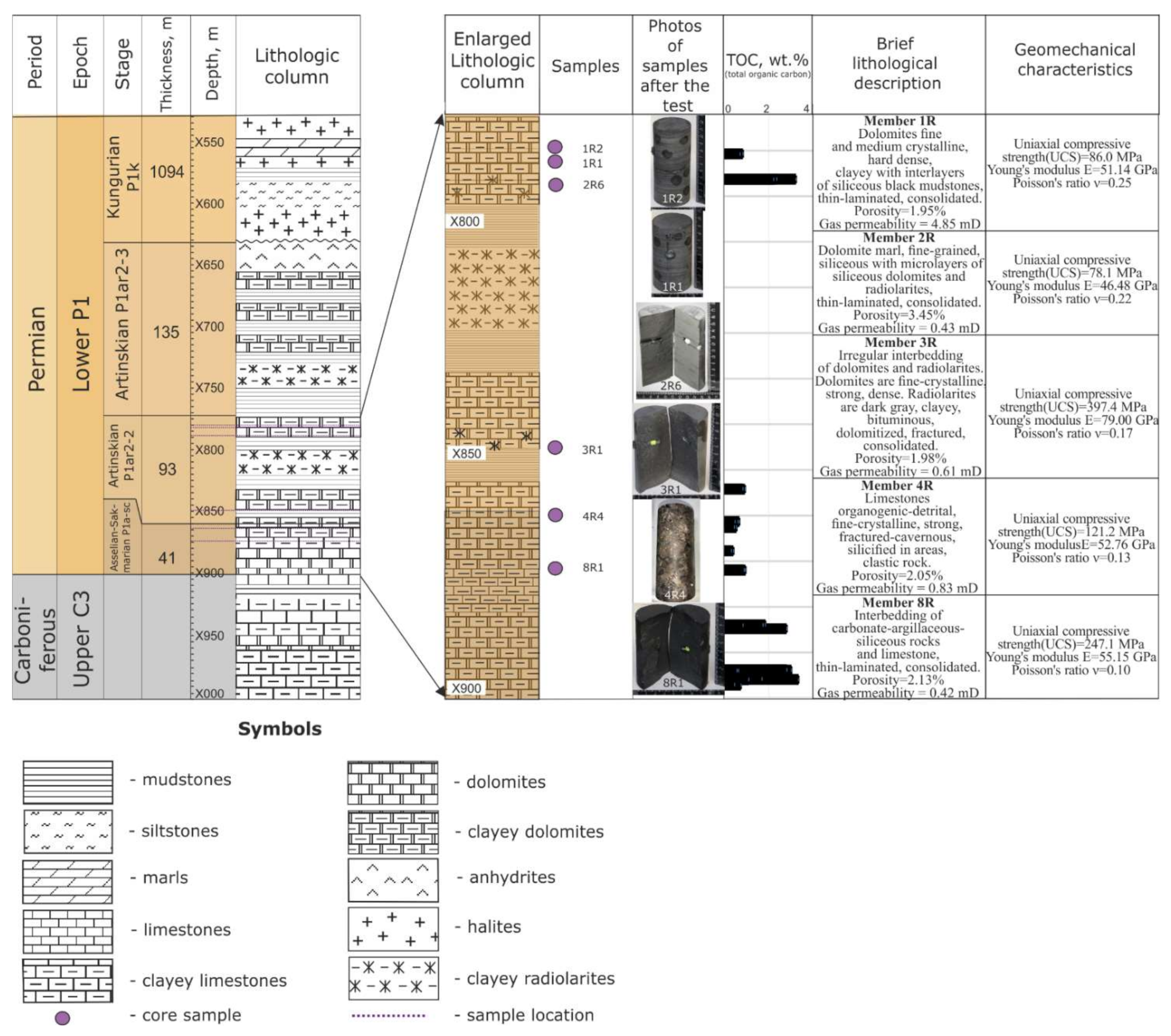 Geosciences 11 00292 g007