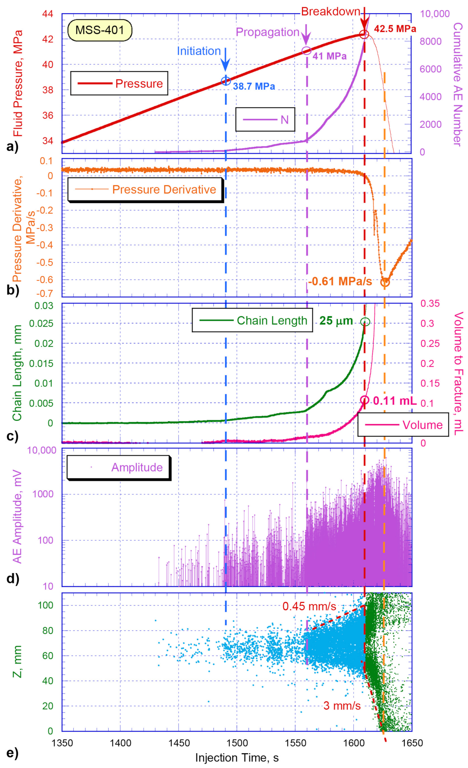Geosciences 11 00292 g010