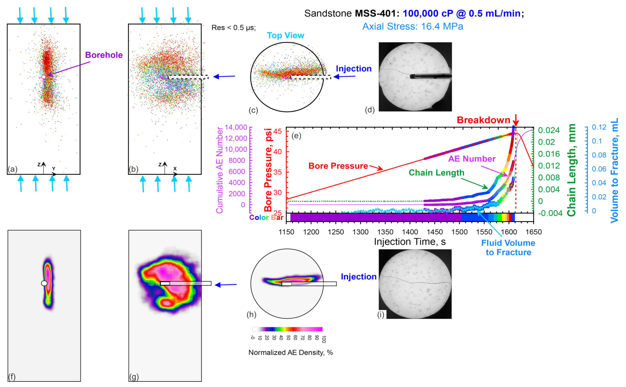 Geosciences 11 00292 g011