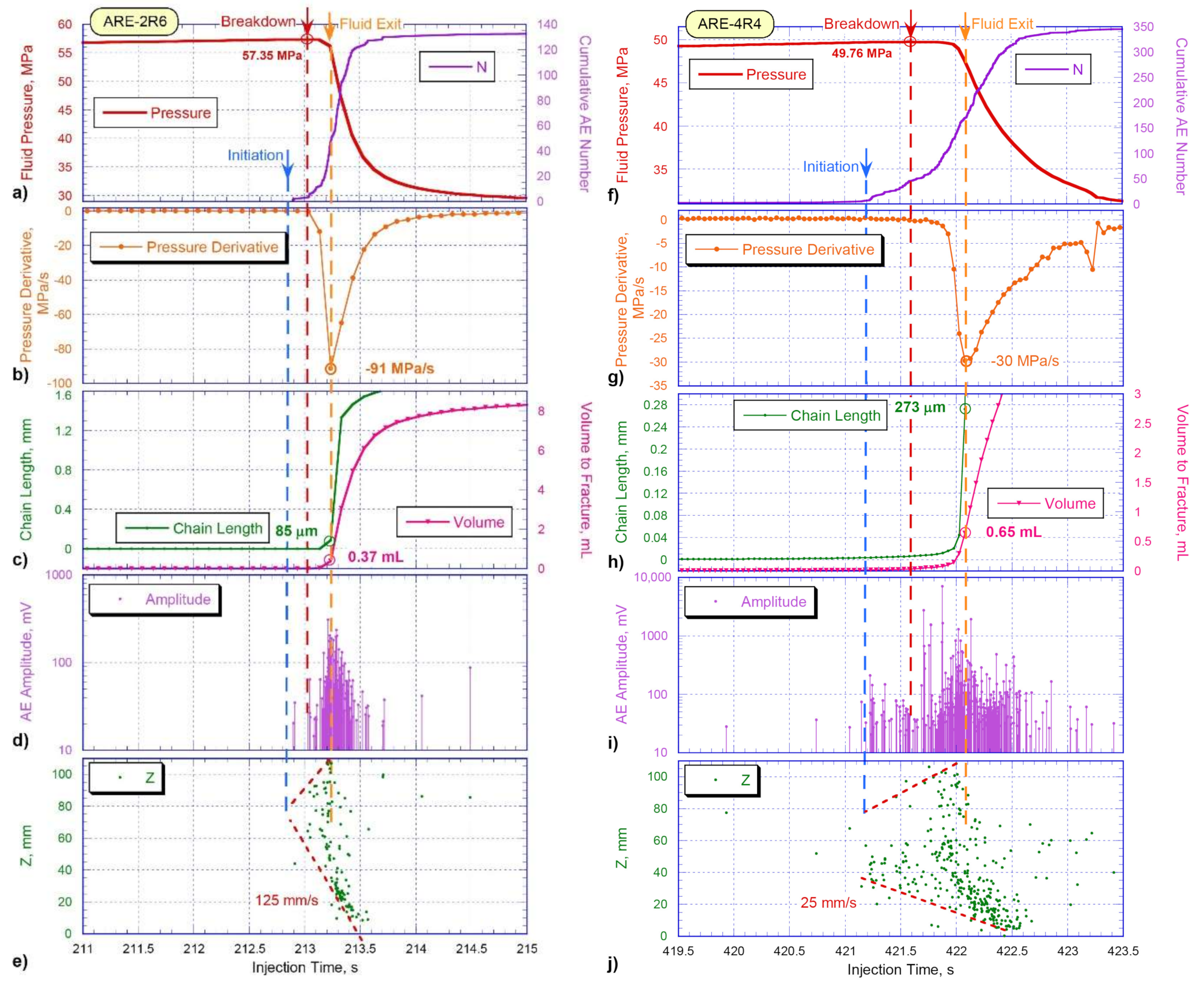 Geosciences 11 00292 g012