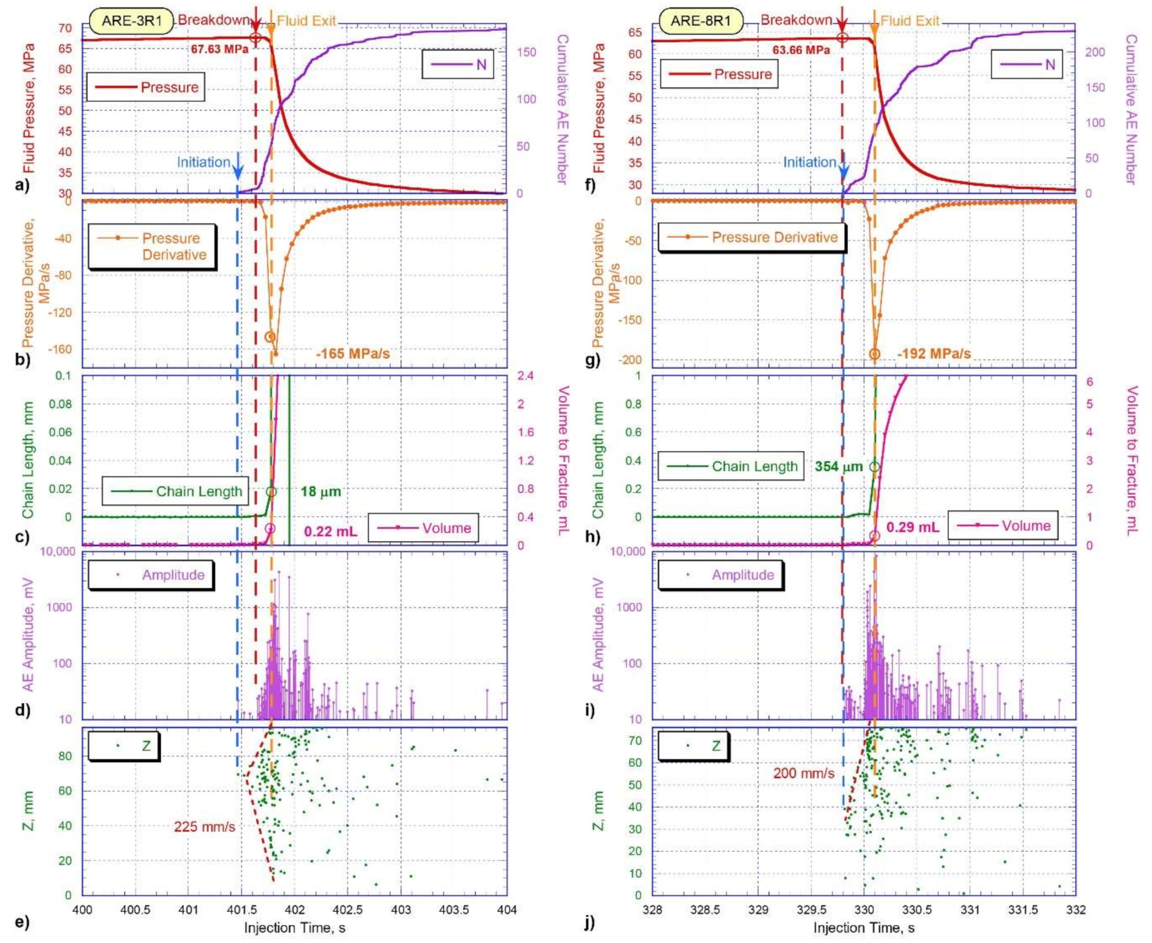 Geosciences 11 00292 g013