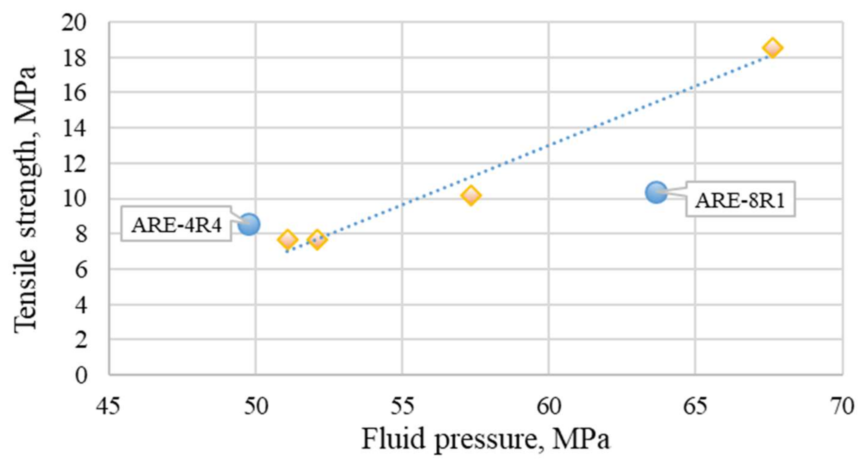 Geosciences 11 00292 g015