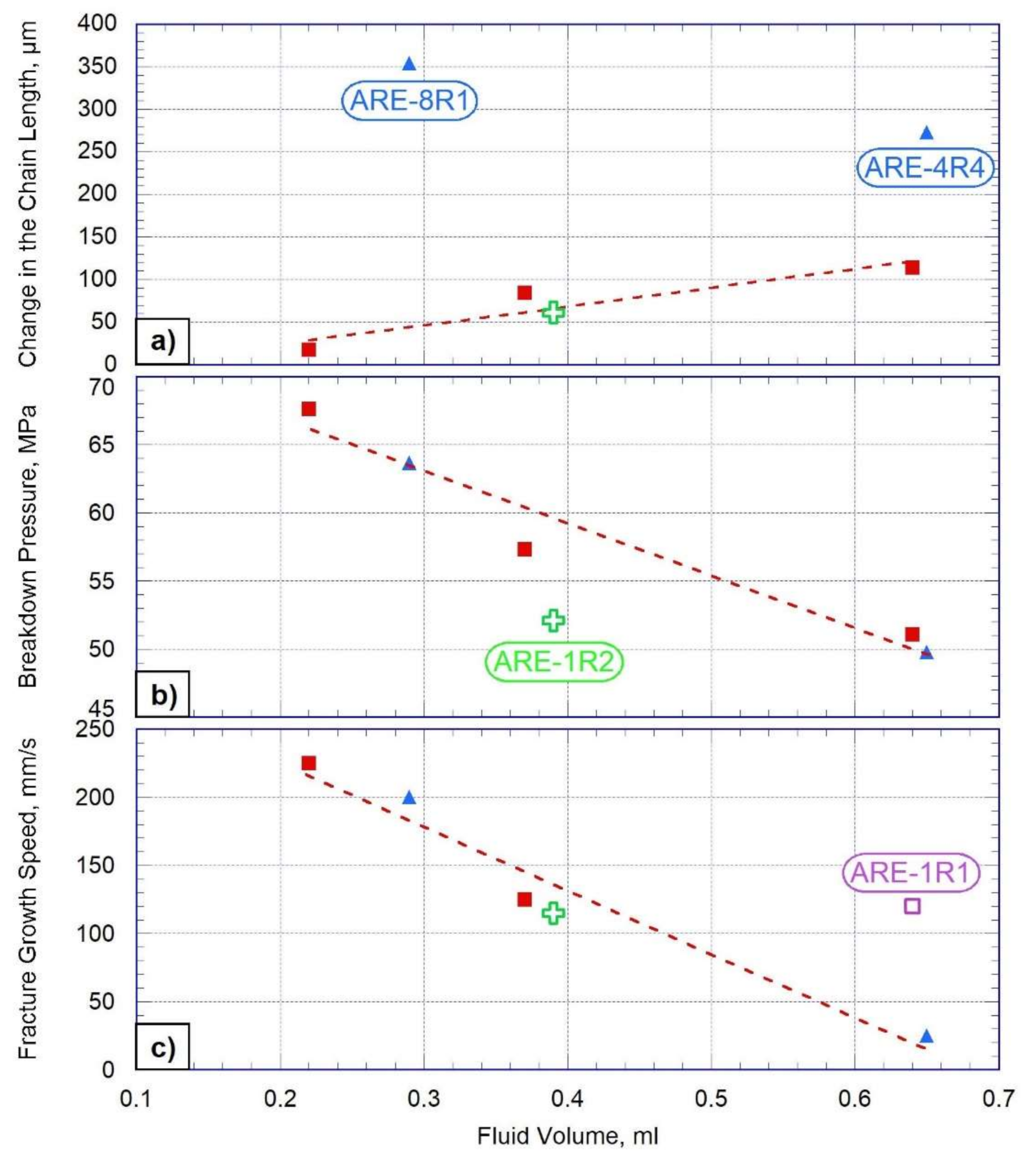 Geosciences 11 00292 g016