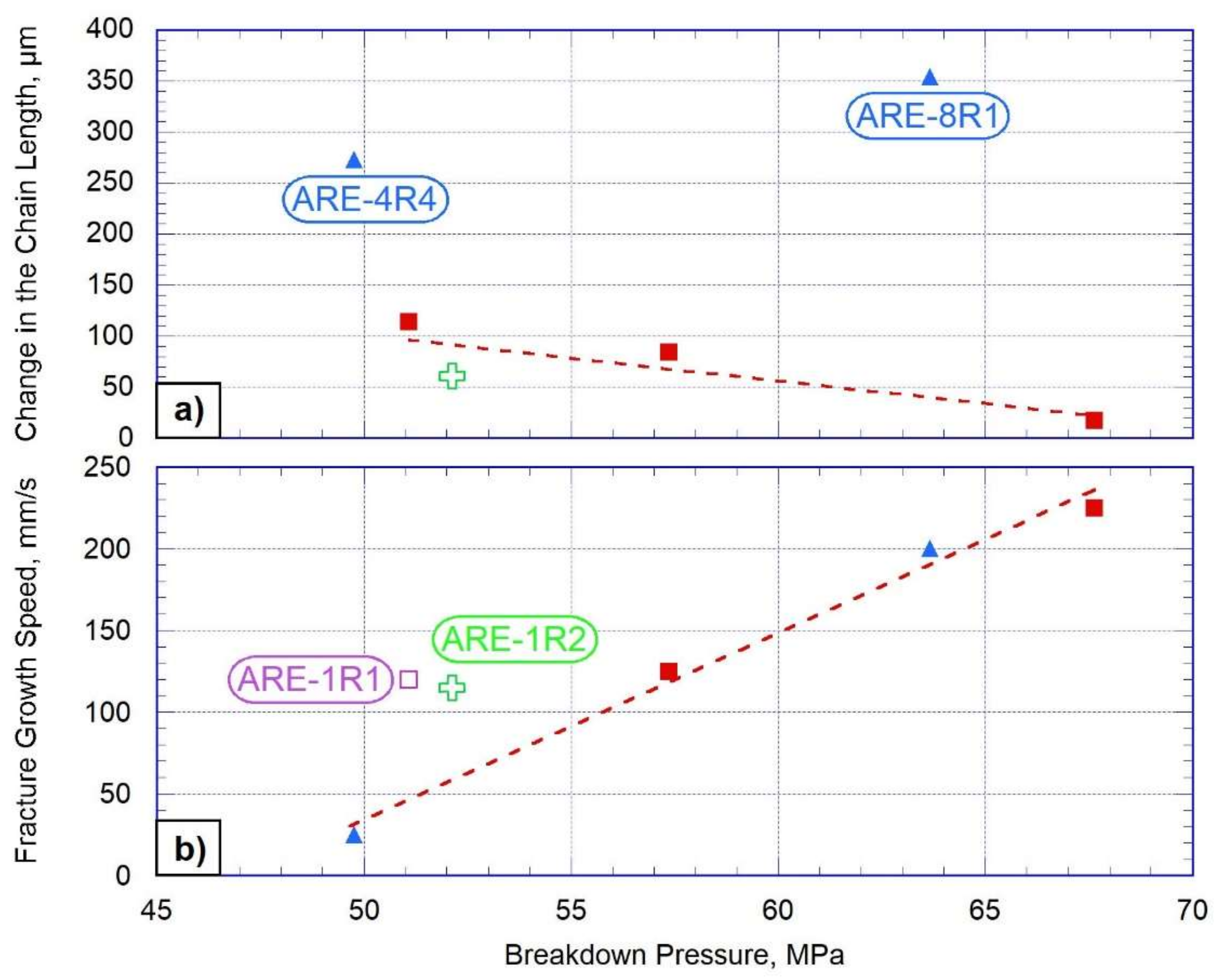Geosciences 11 00292 g017