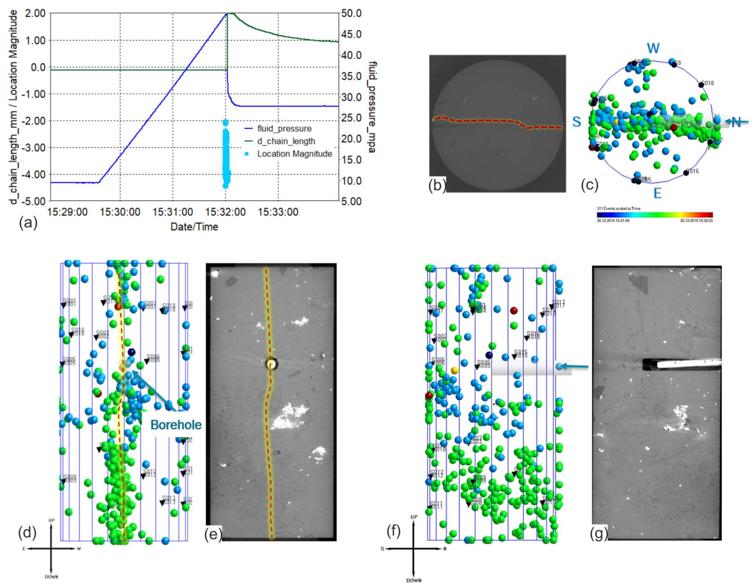 Geosciences 11 00292 g019