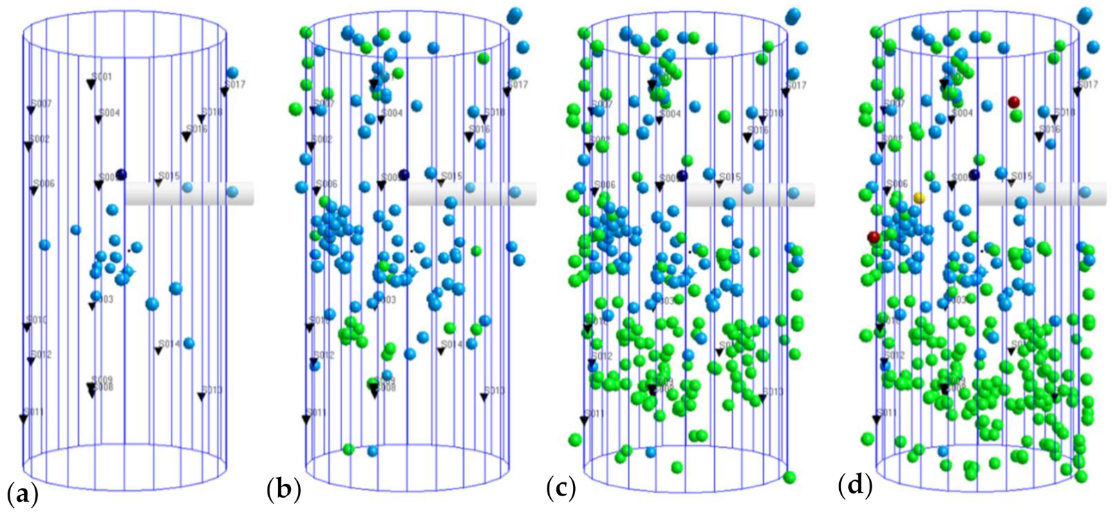 Geosciences 11 00292 g020