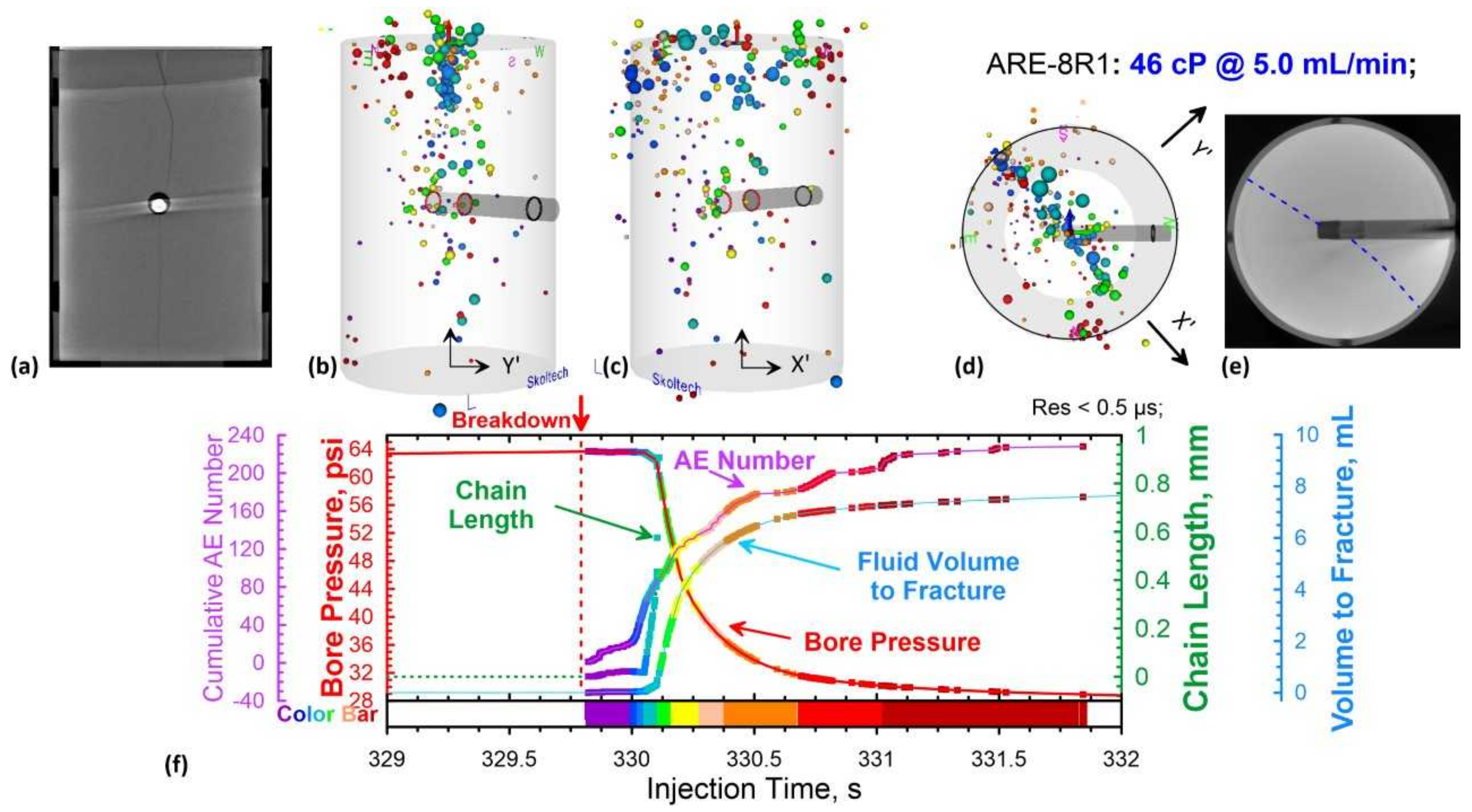 Geosciences 11 00292 g021