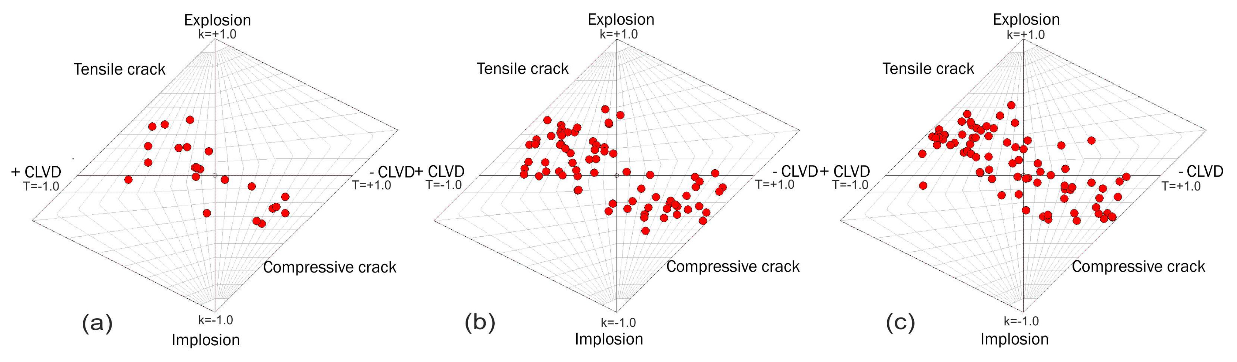 Geosciences 11 00292 g022