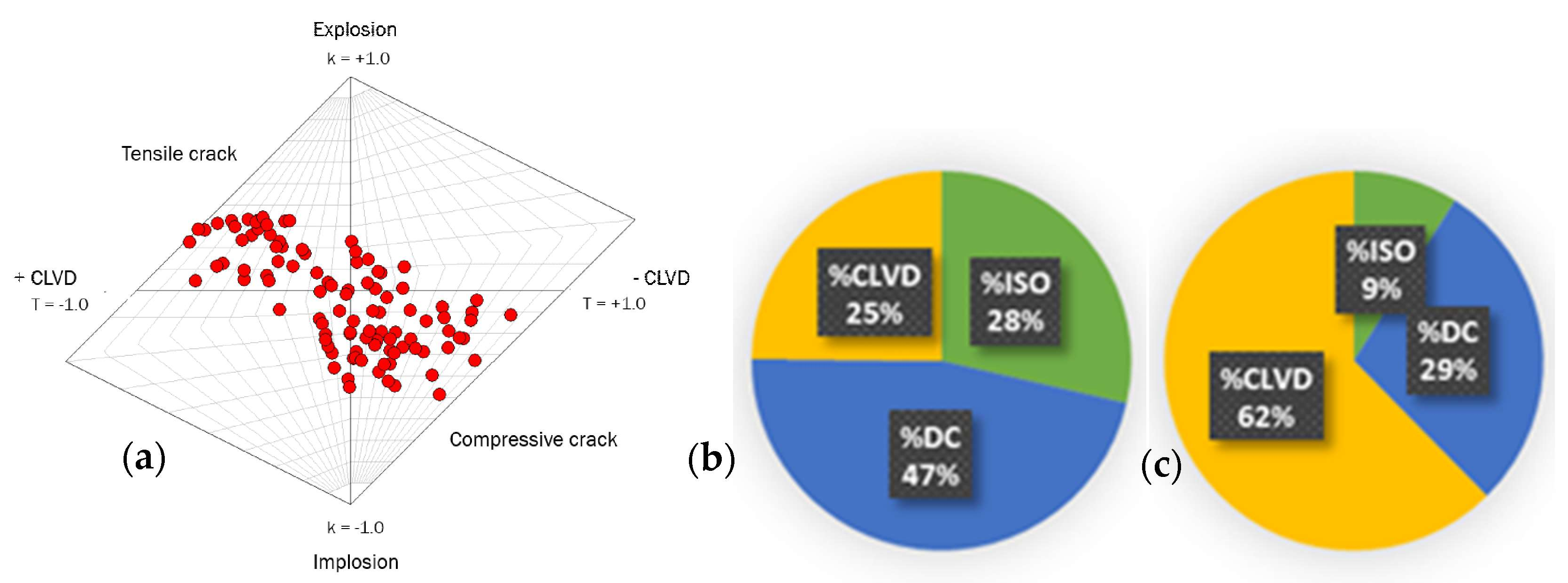 Geosciences 11 00292 g023